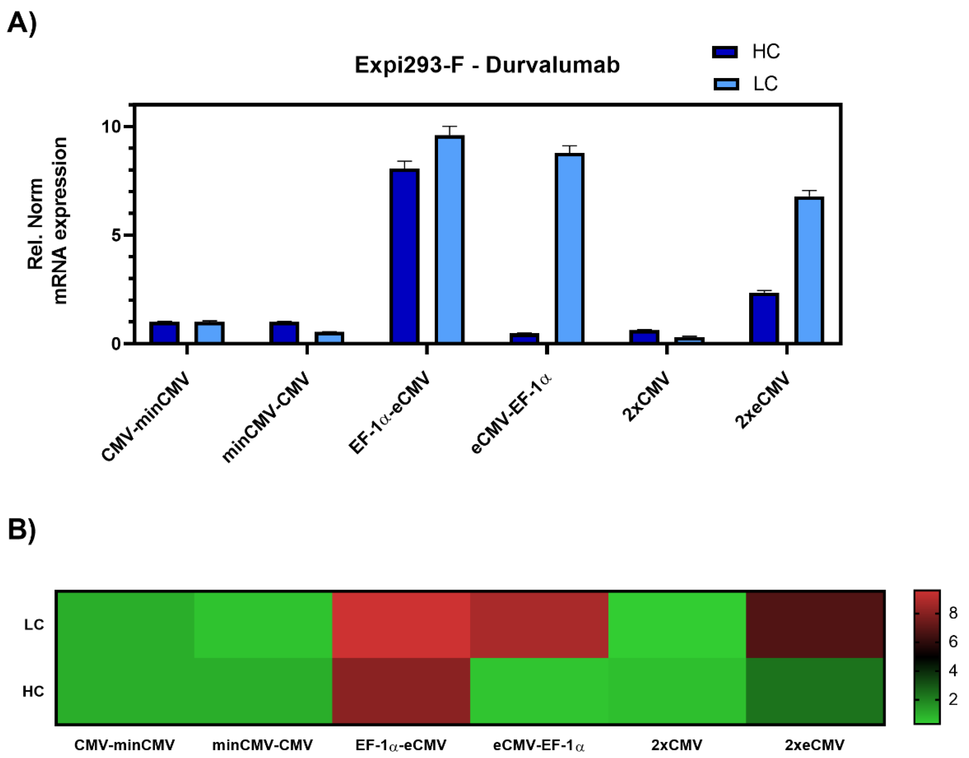 Antibodies 10 00018 g003 Antibodies 10 00018 g003