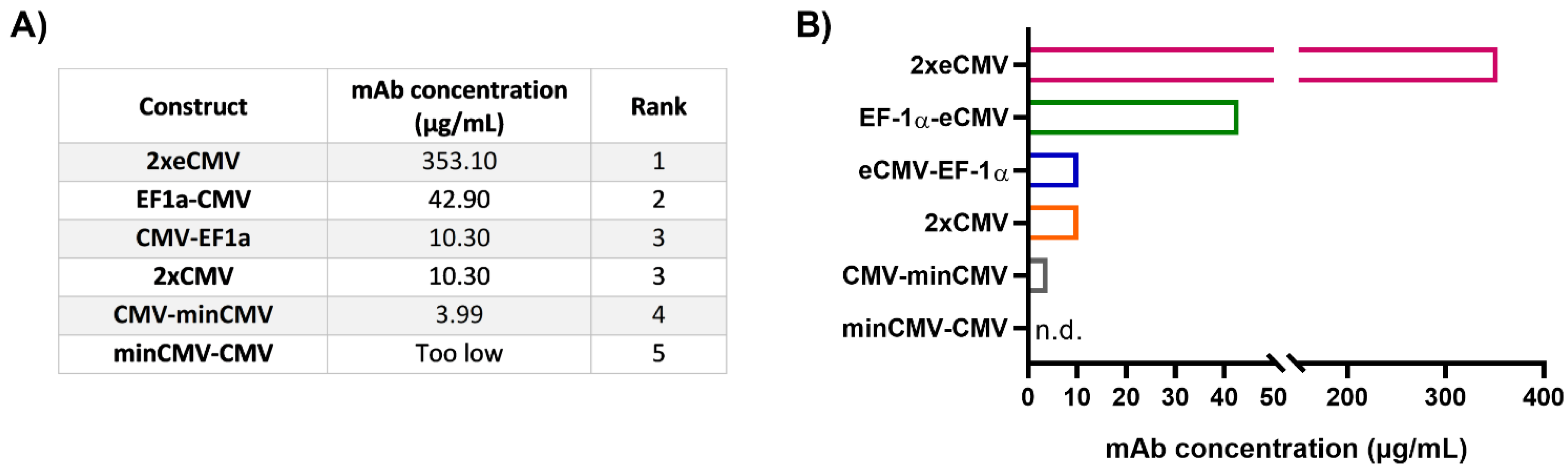 Antibodies 10 00018 g005 Antibodies 10 00018 g005