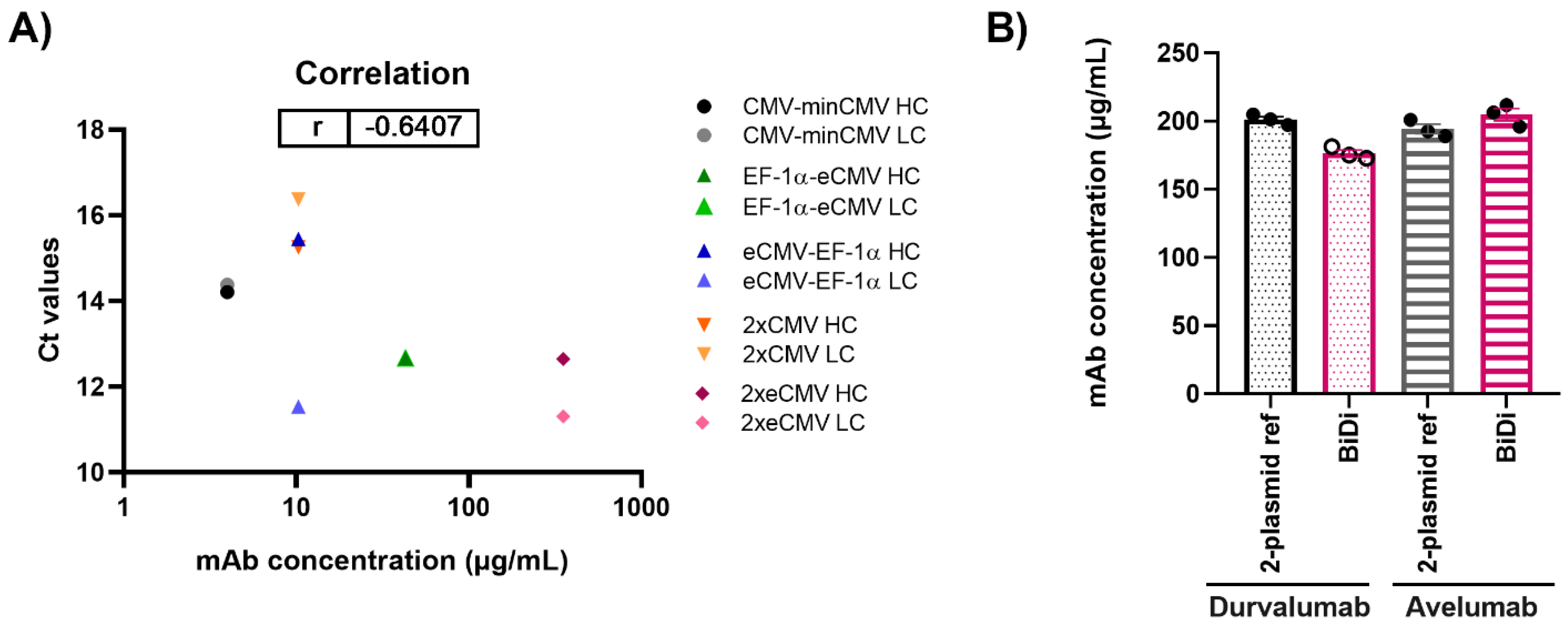 Antibodies 10 00018 g006 Antibodies 10 00018 g006