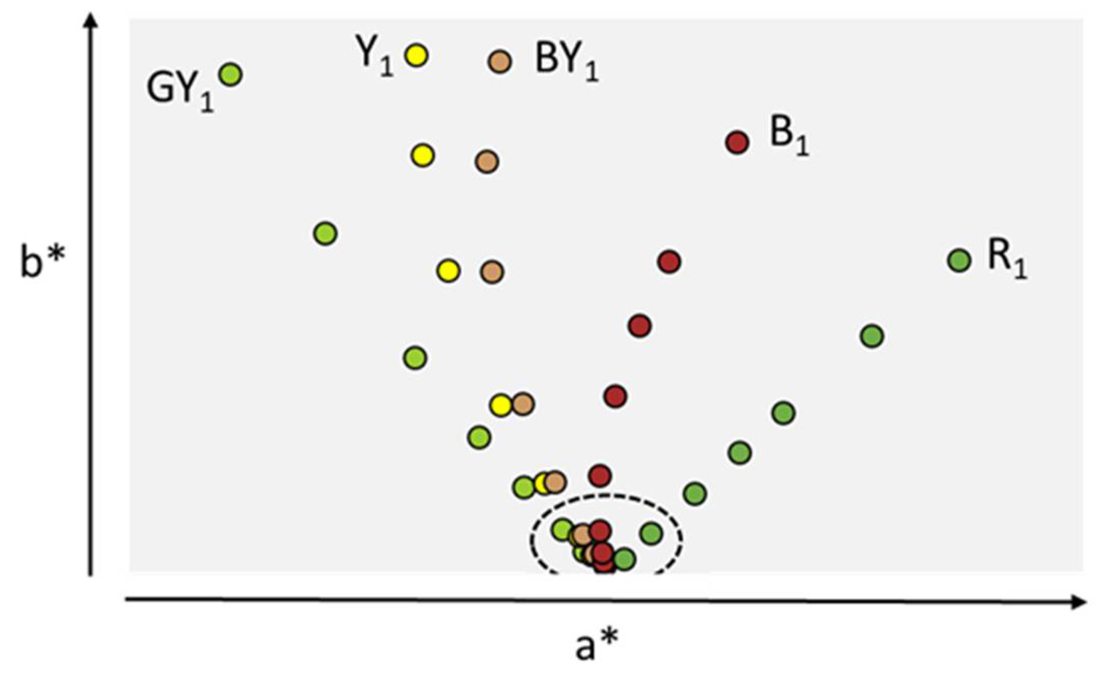 Antibodies 10 00021 g002