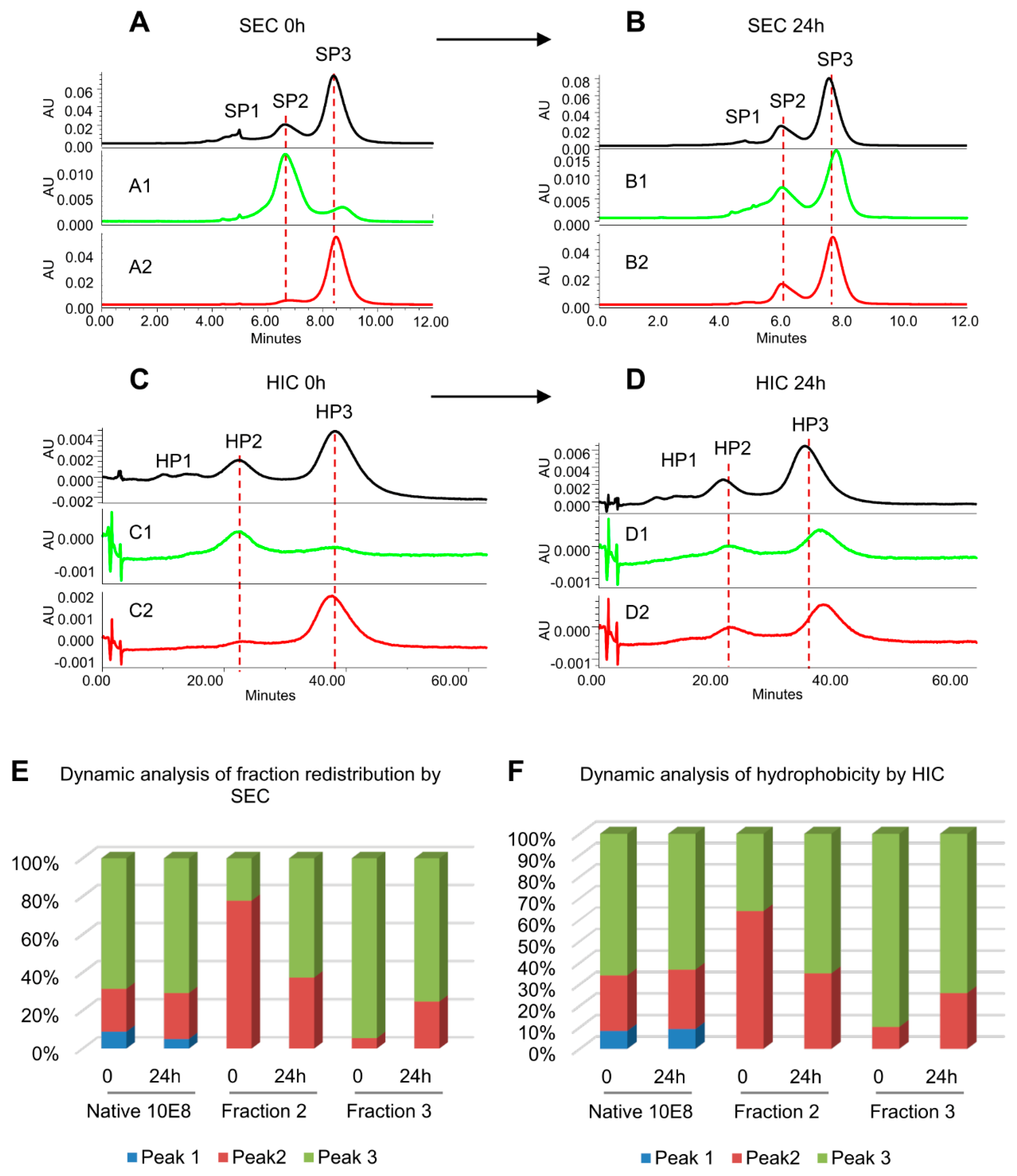 Antibodies 10 00023 g003