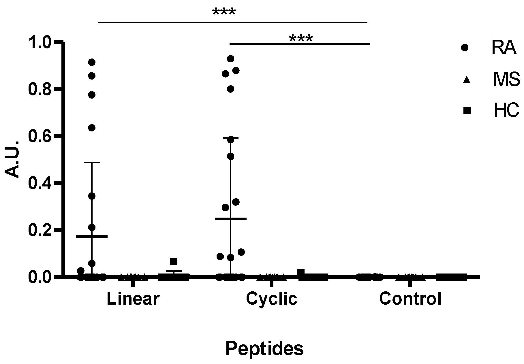 Antibodies 10 00027 g001