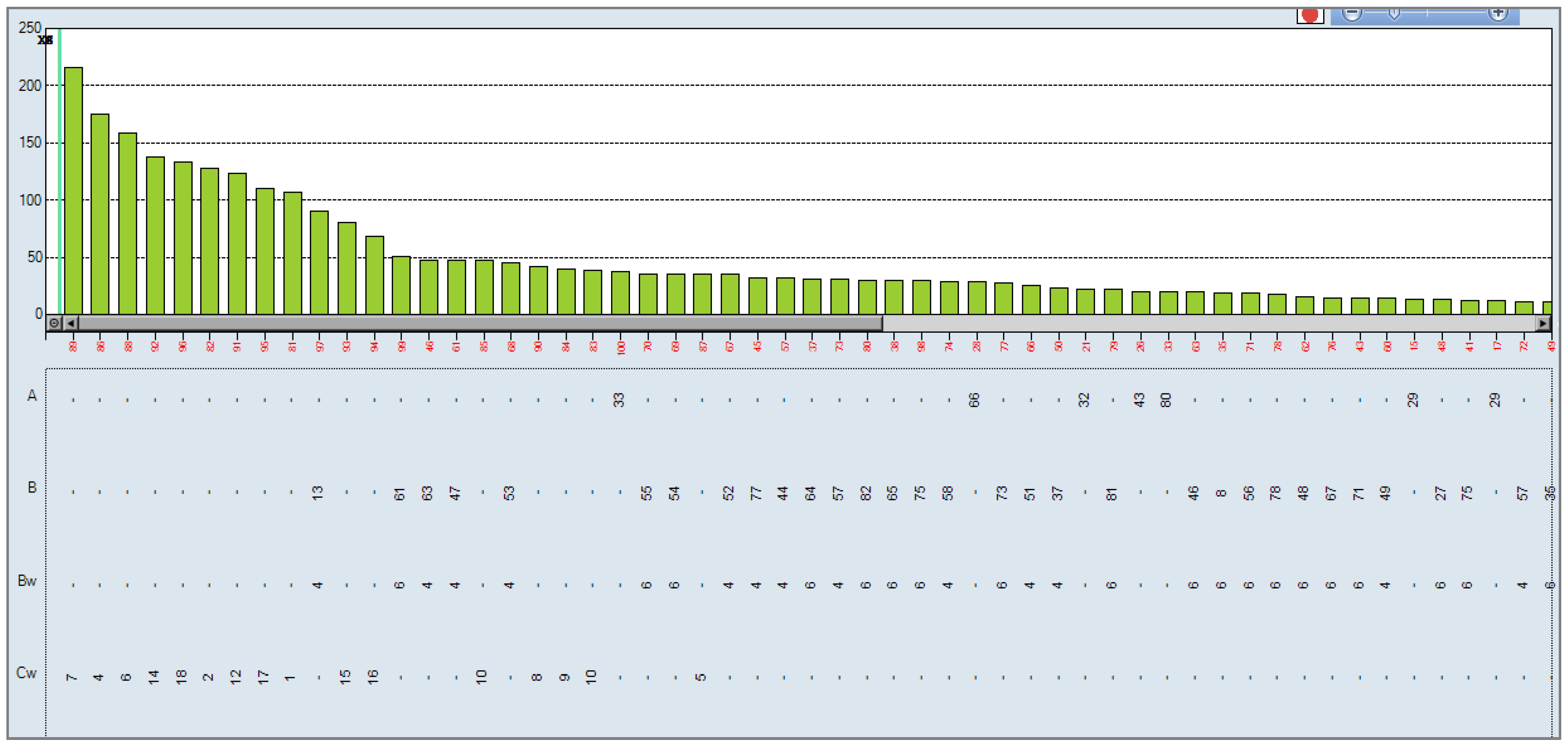 Antibodies 10 00028 g003
