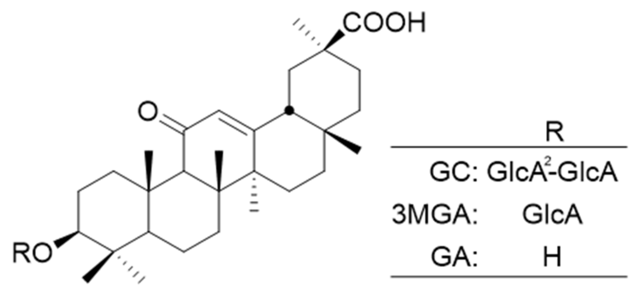 Antibodies 10 00048 g003