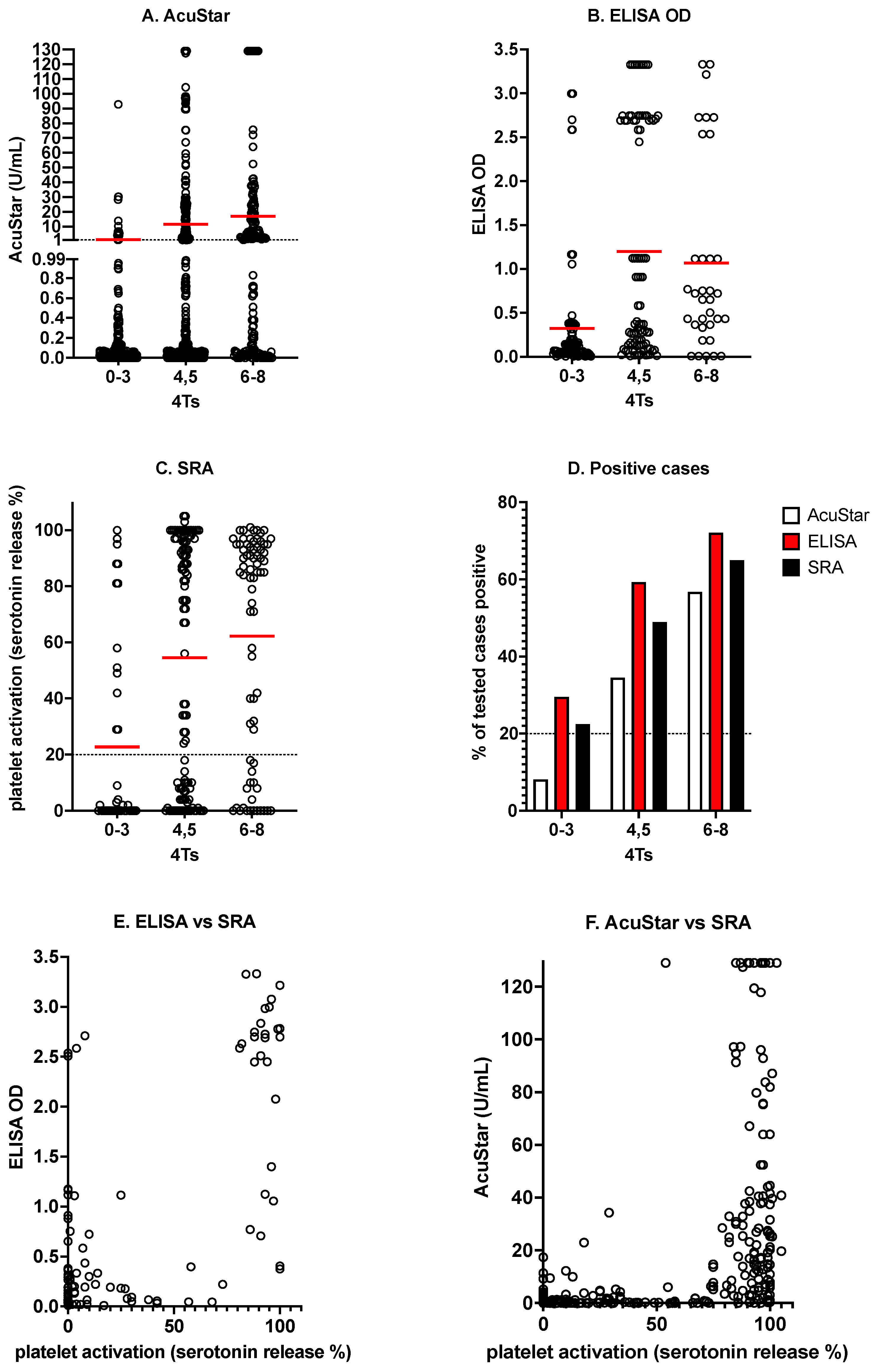 Antibodies 11 00007 g002 Antibodies 11 00007 g002