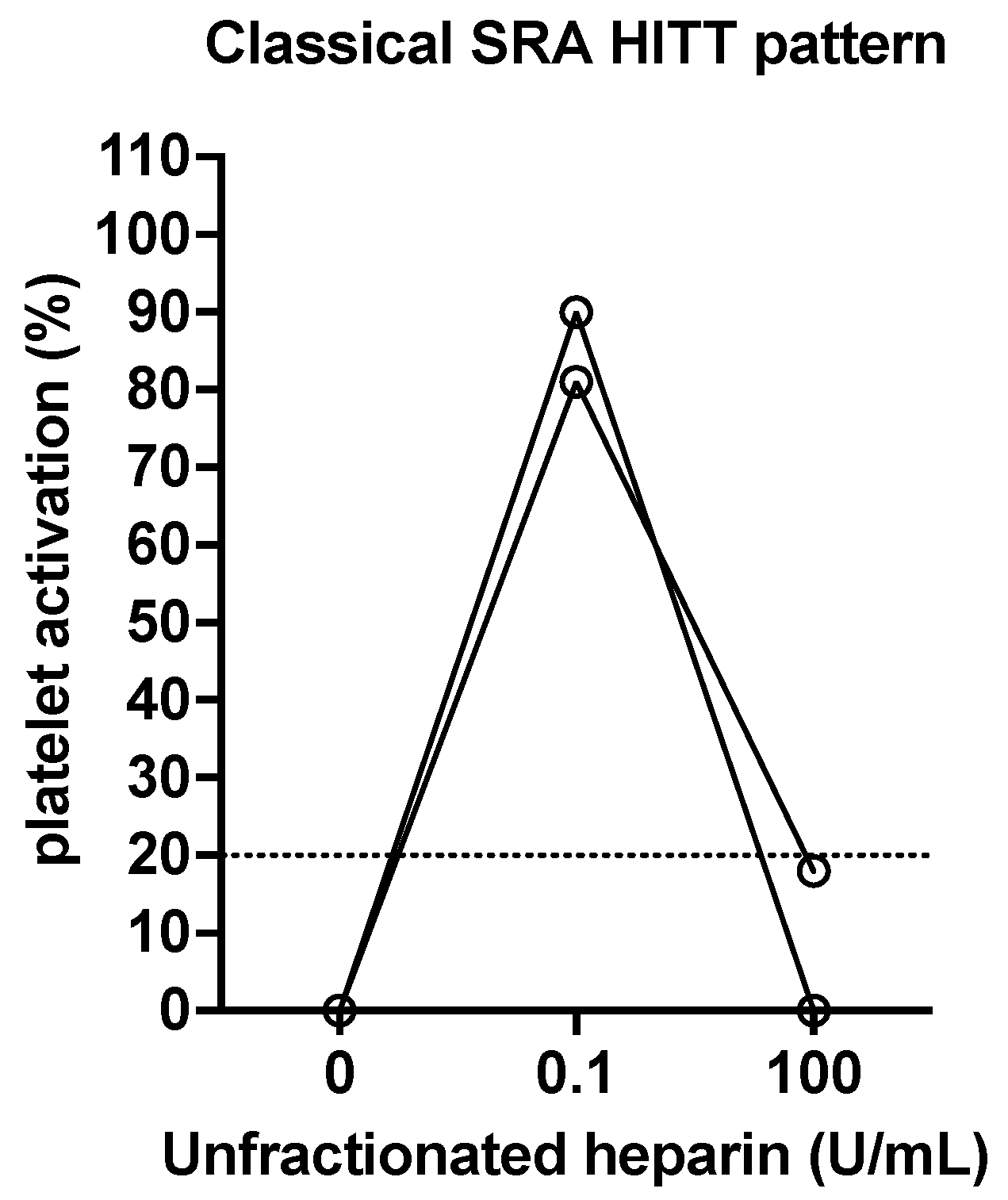 Antibodies 11 00007 g003 Antibodies 11 00007 g003