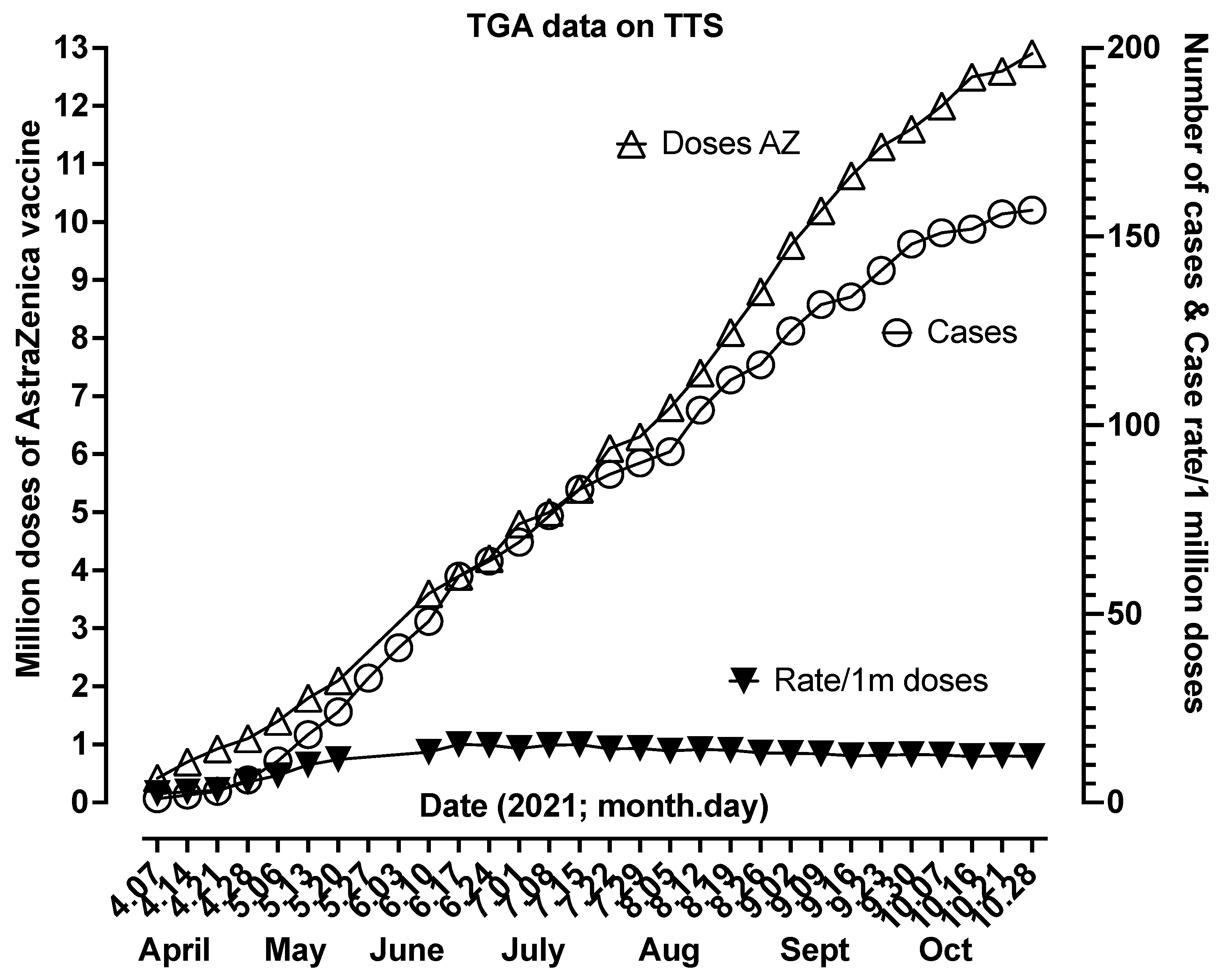 Antibodies 11 00007 g004 Antibodies 11 00007 g004