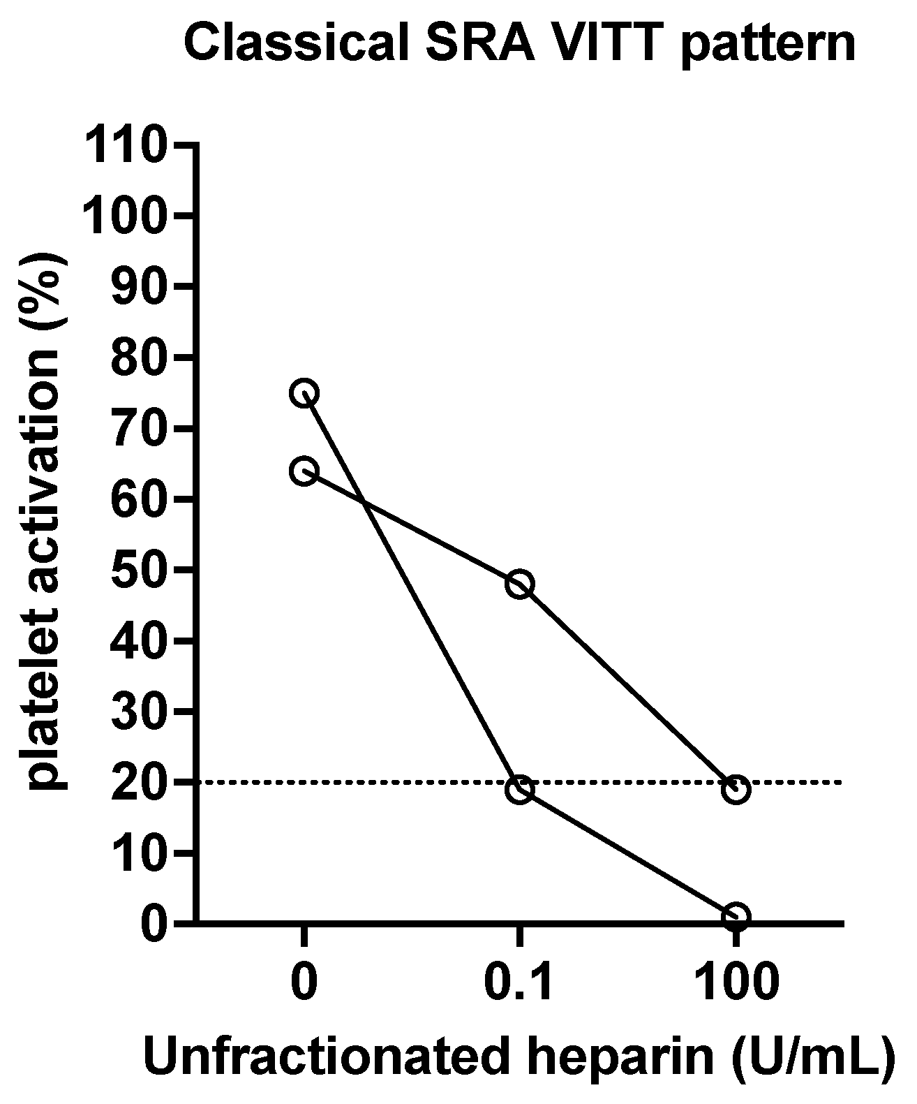 Antibodies 11 00007 g005 Antibodies 11 00007 g005