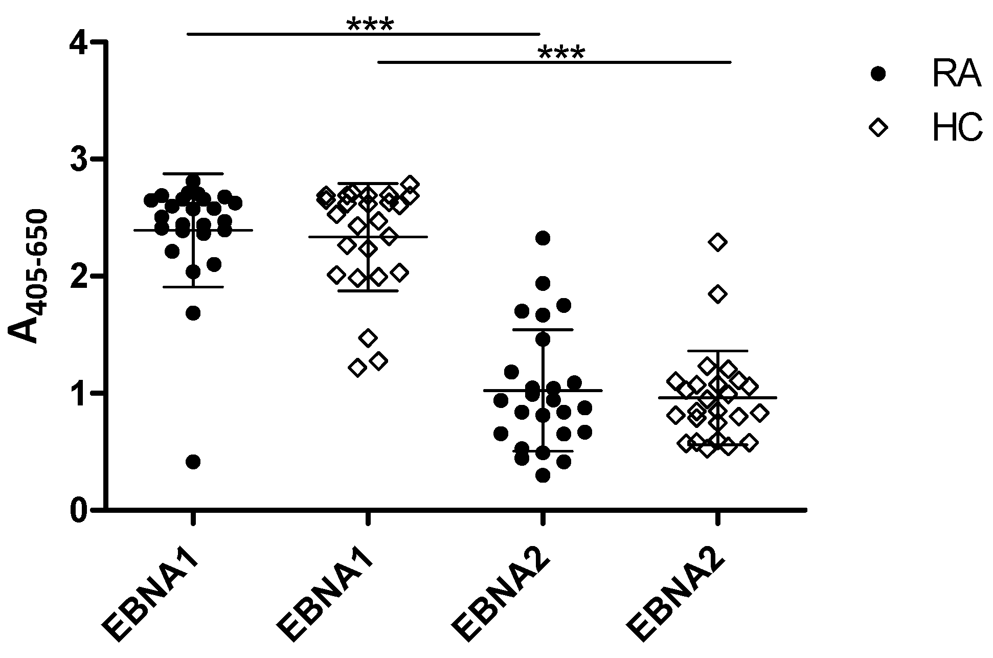 Antibodies 11 00020 g003 Antibodies 11 00020 g003