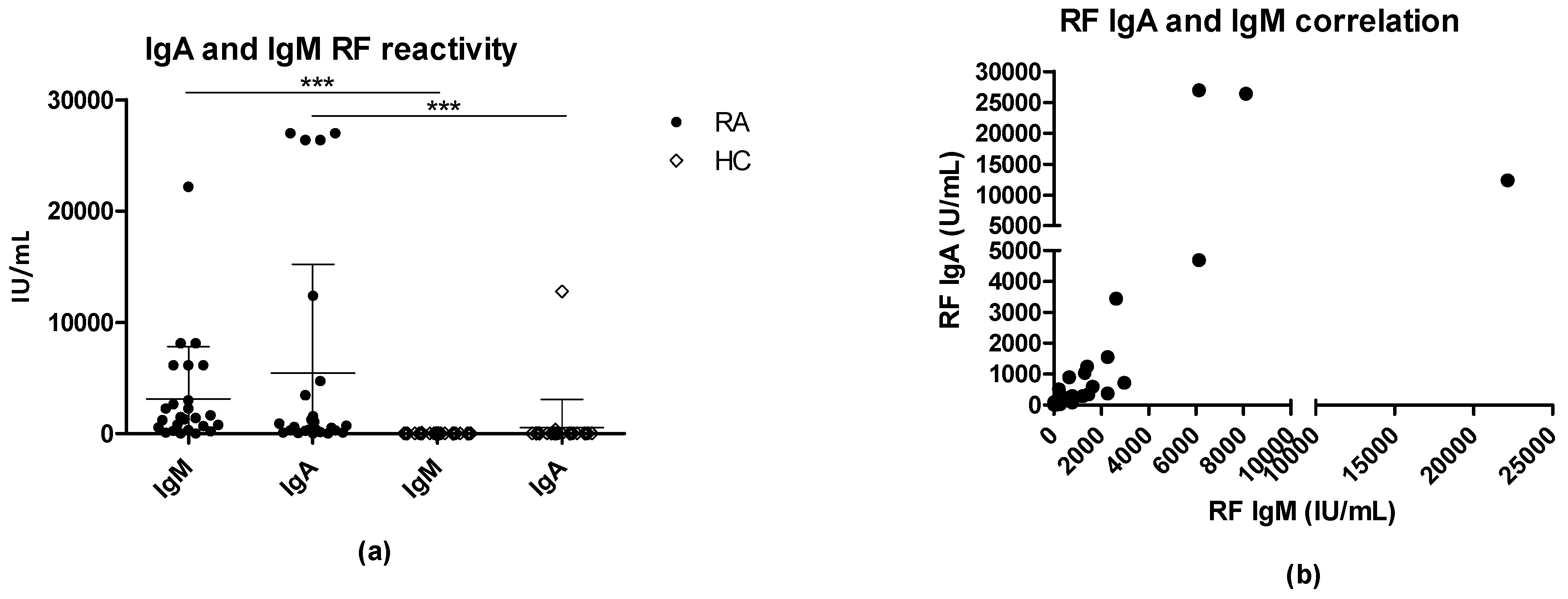 Antibodies 11 00020 g004 Antibodies 11 00020 g004