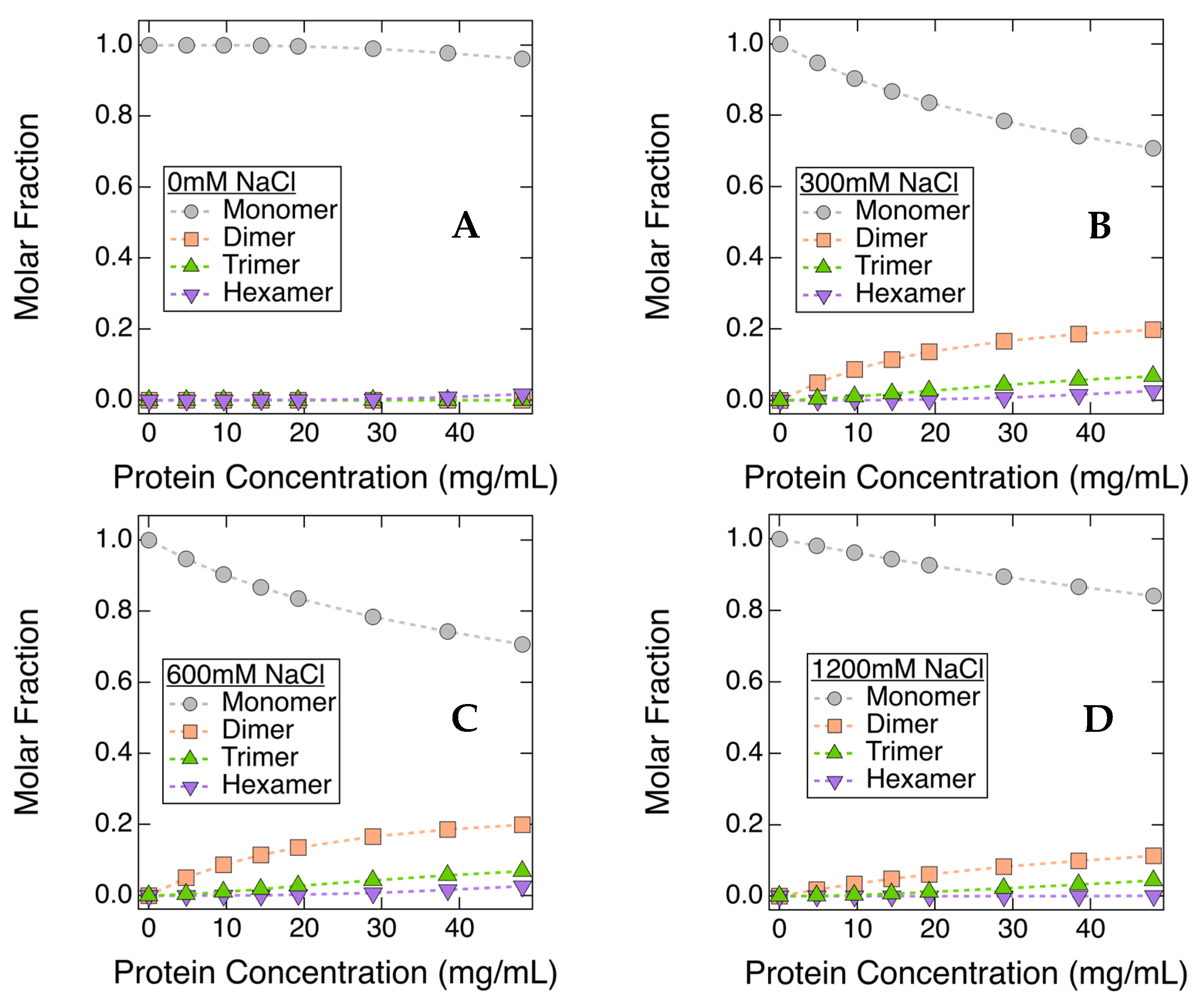 Antibodies 11 00024 g006