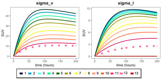 Antibodies 11 00028 g0a1 550