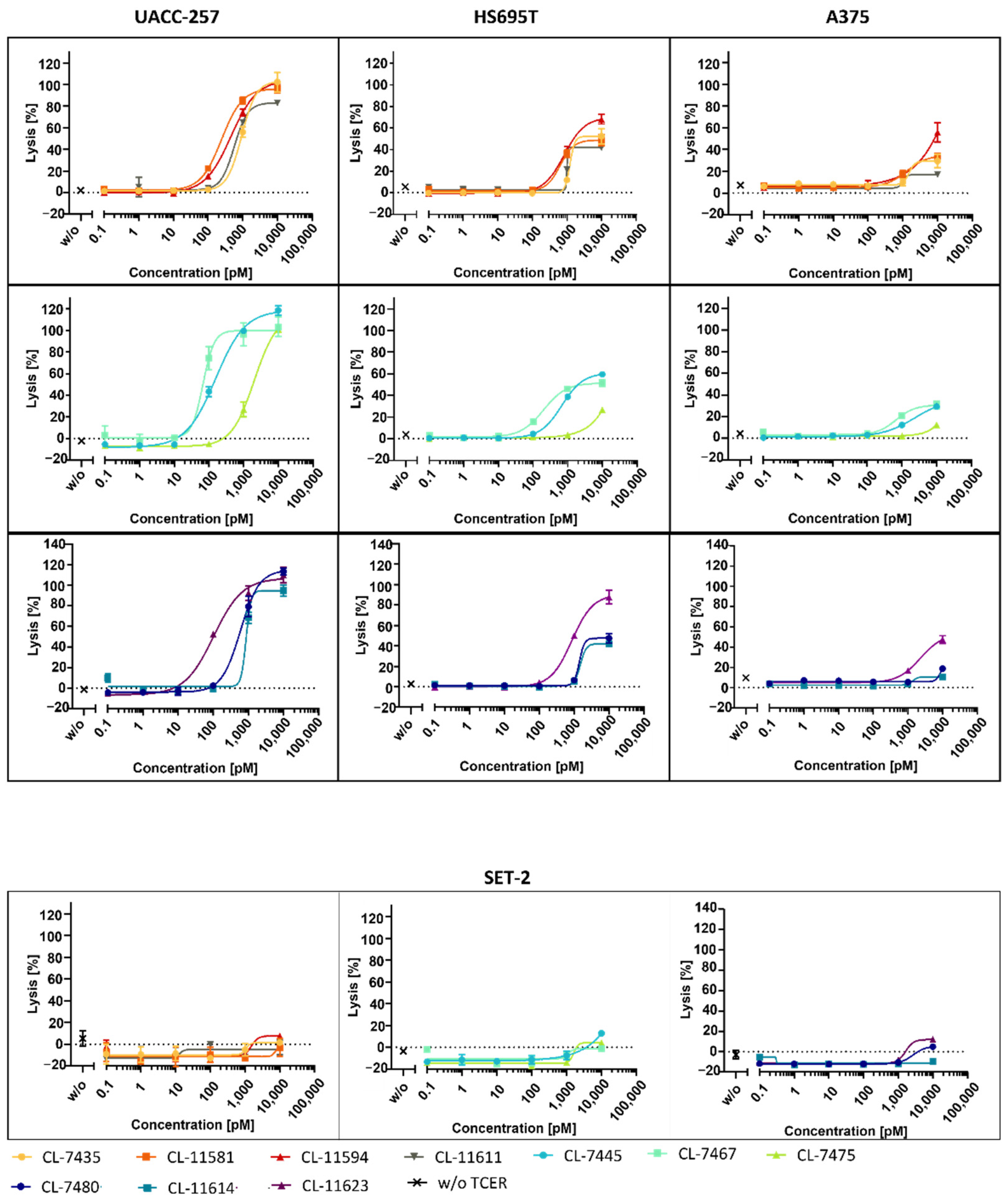 Antibodies 11 00034 g006 Antibodies 11 00034 g006