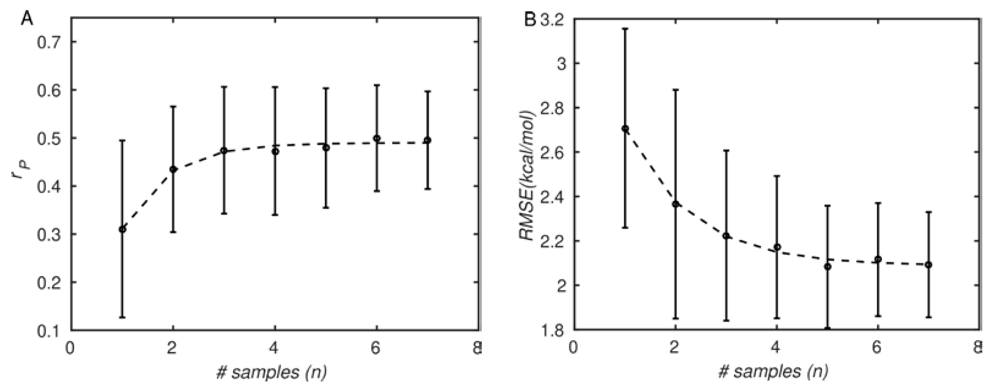 Antibodies 11 00051 g004