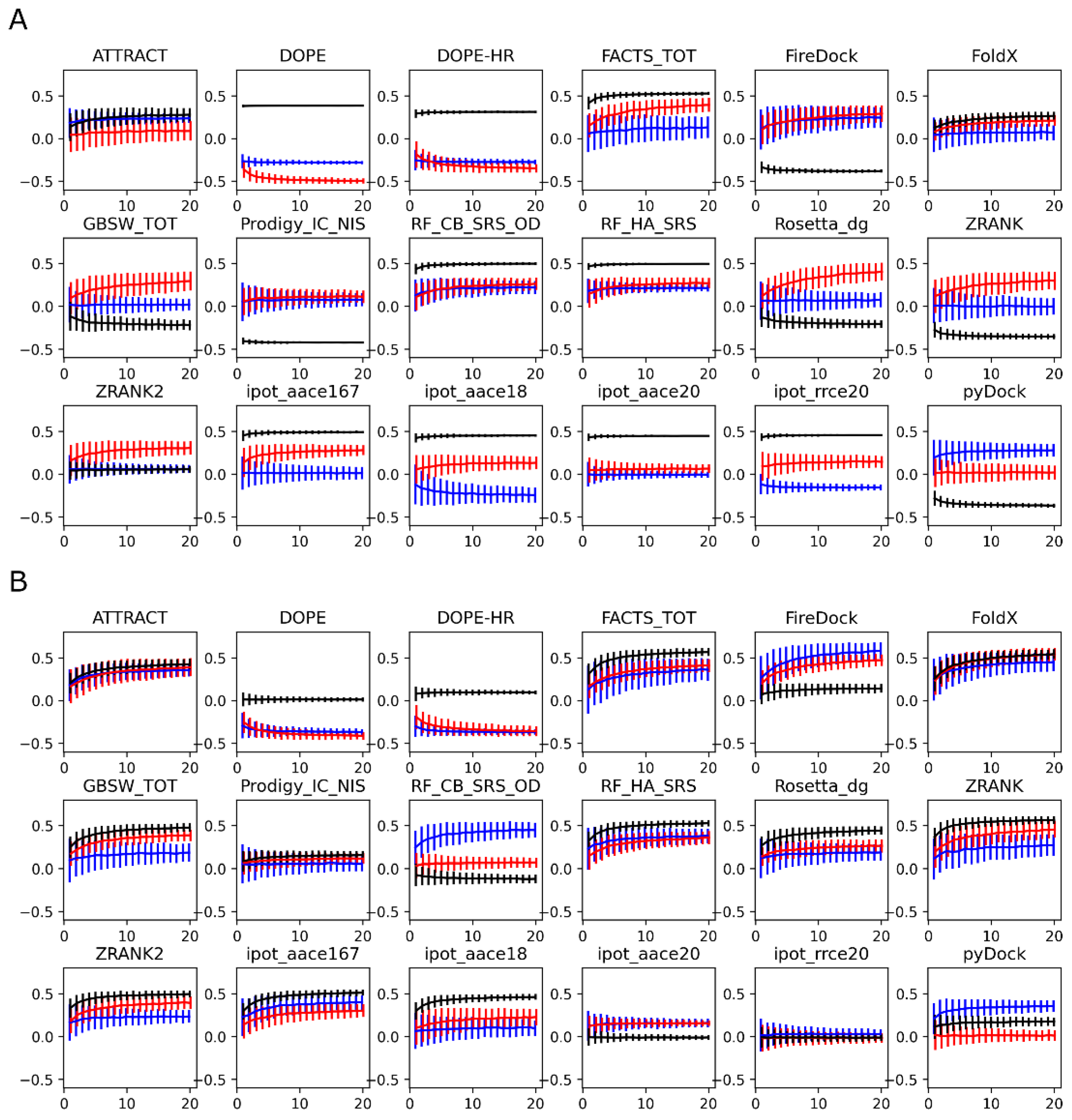 Antibodies 11 00051 g006