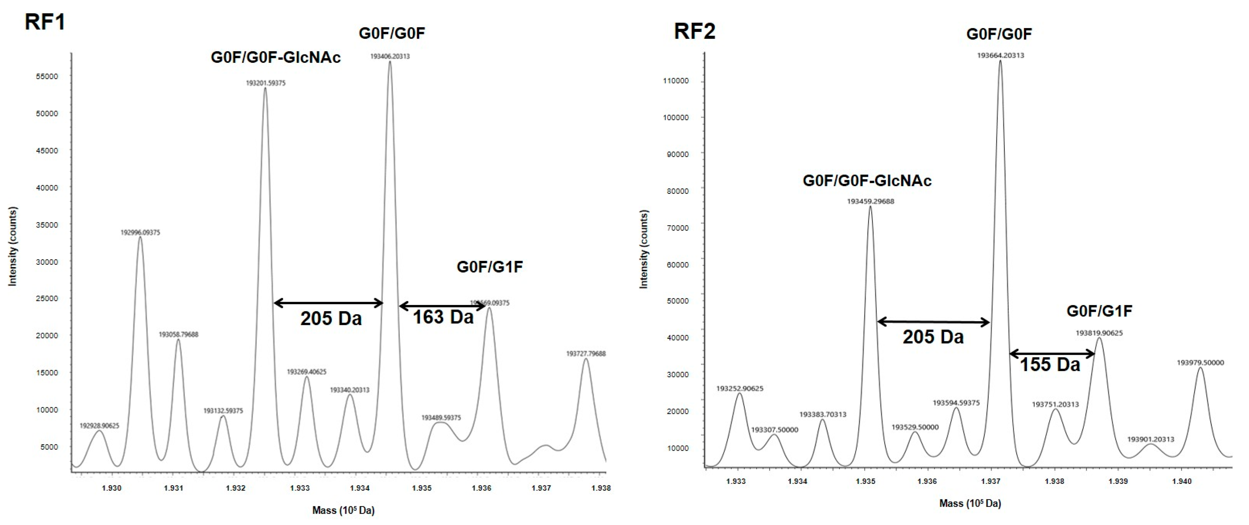 Antibodies 11 00054 g003a Antibodies 11 00054 g003a