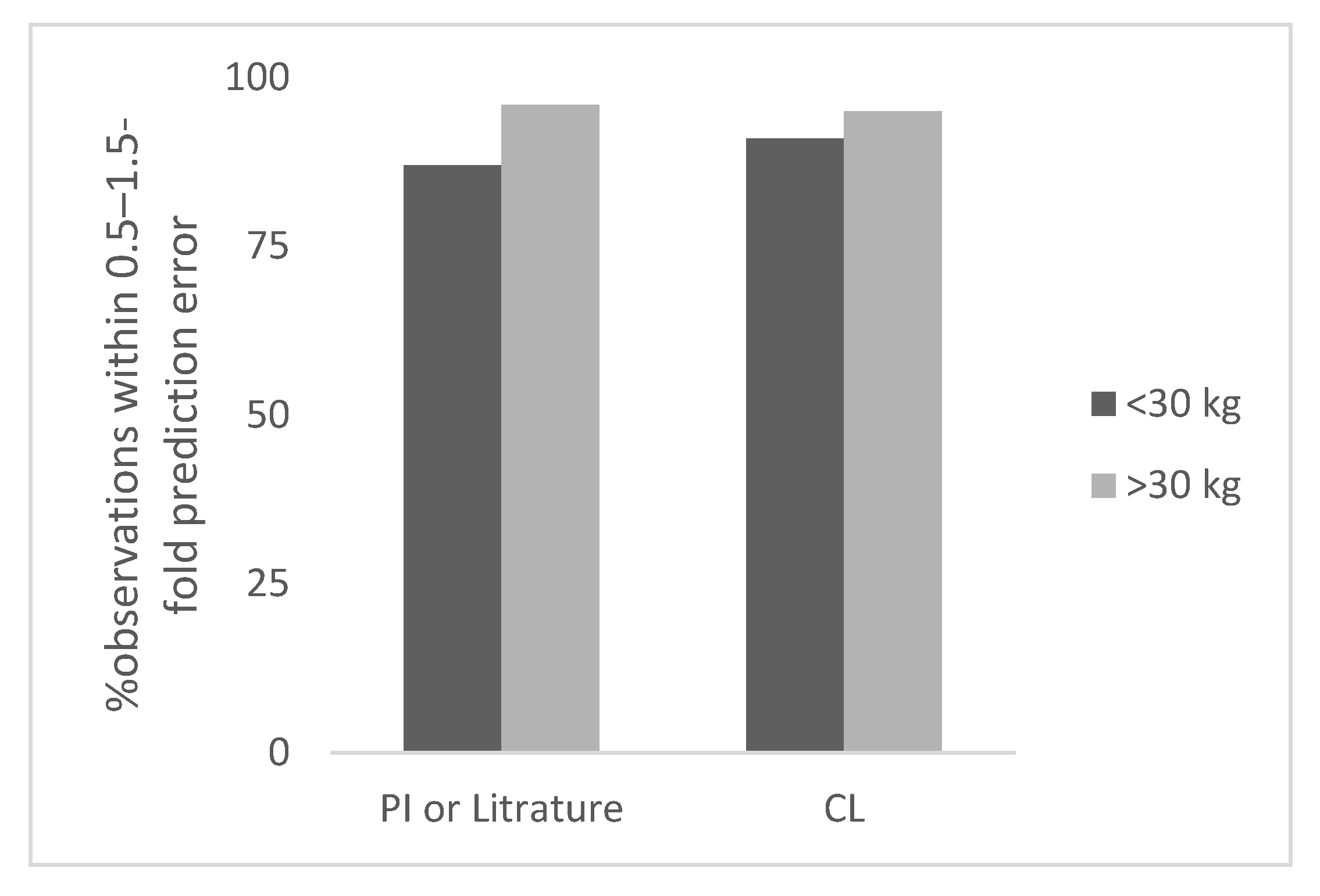 Antibodies 11 00066 g001