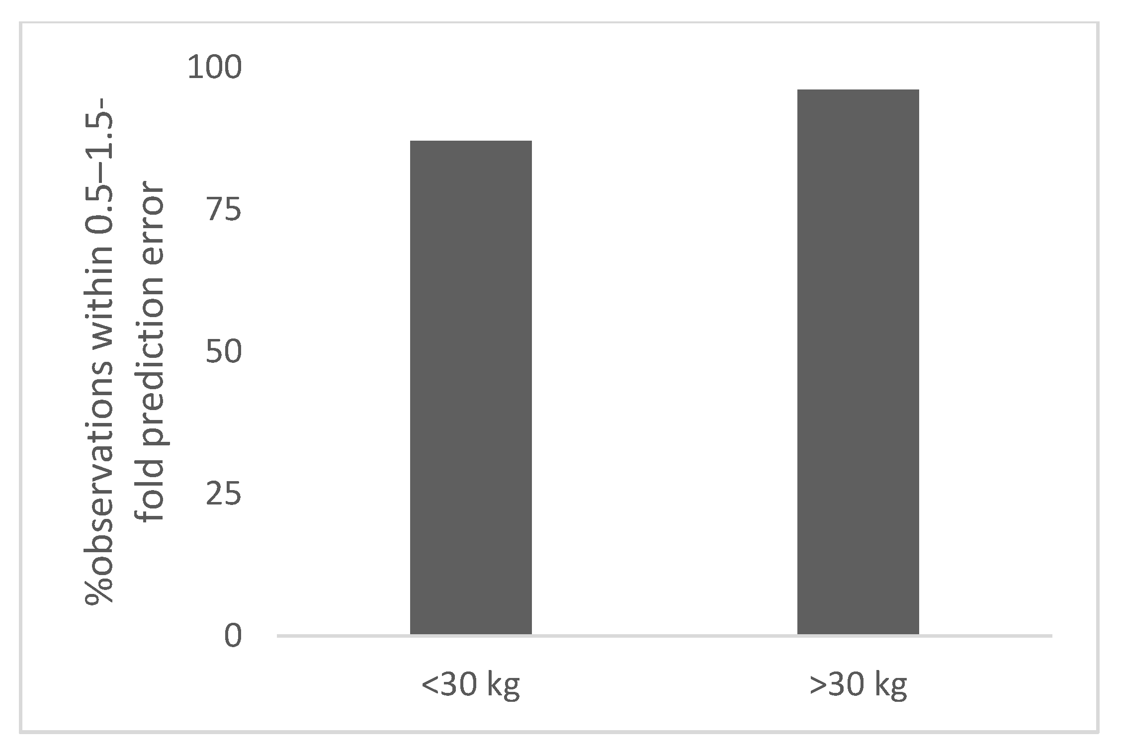 Antibodies 11 00066 g002
