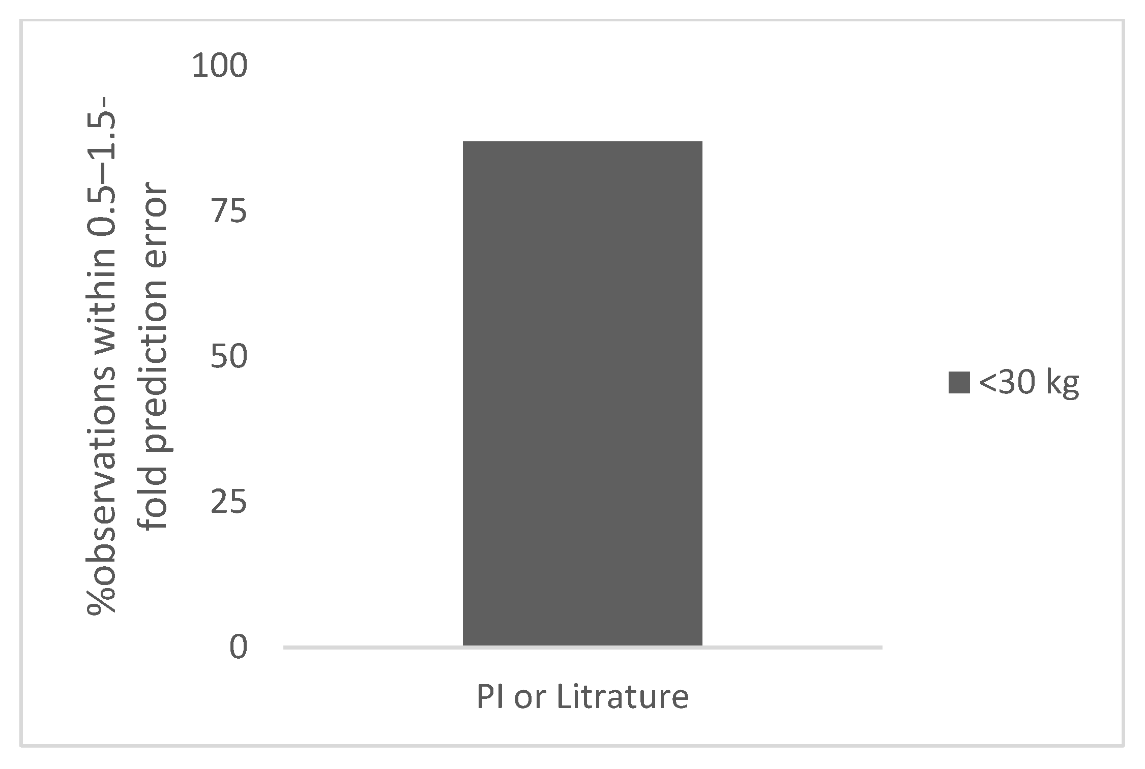Antibodies 11 00066 g003