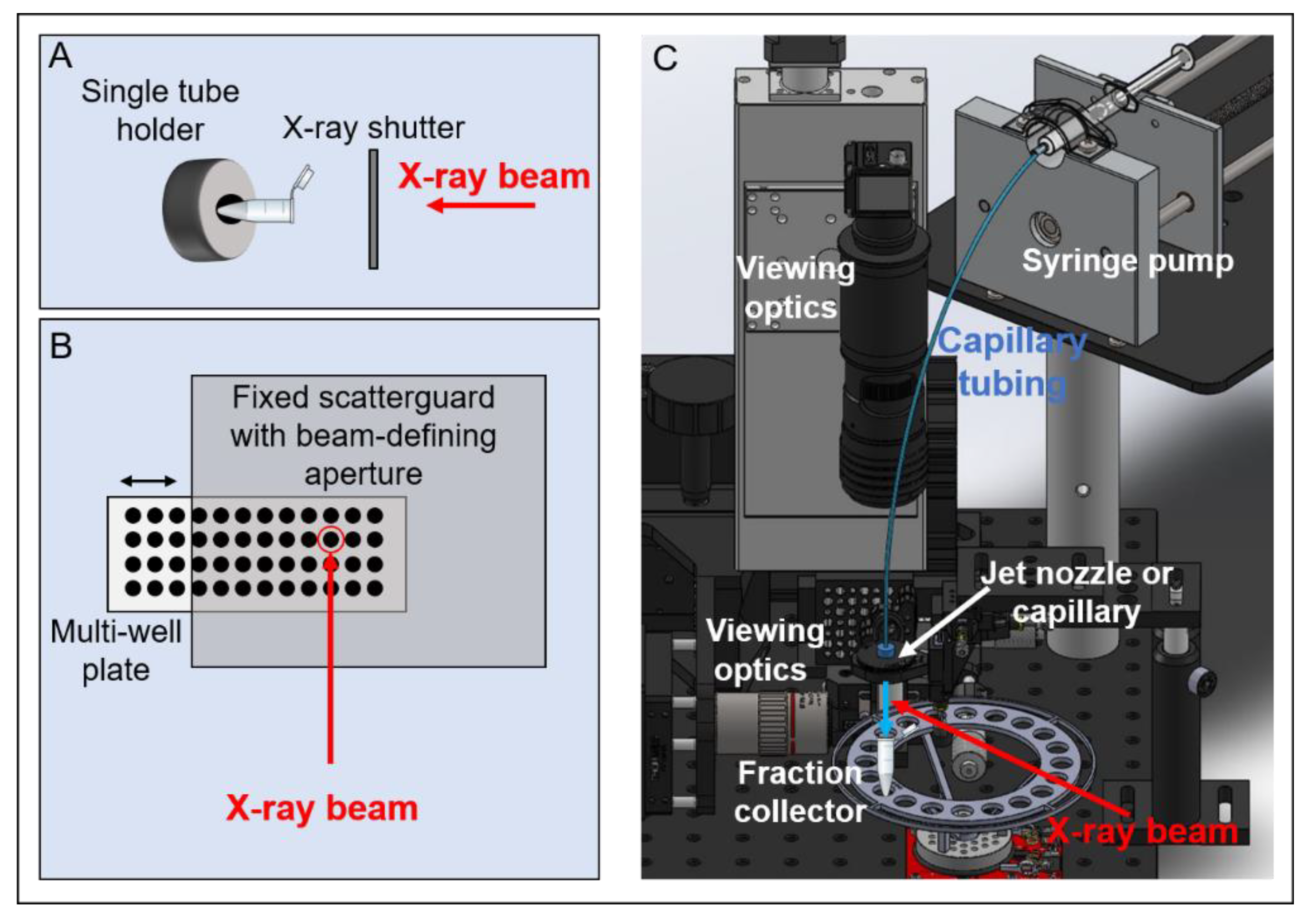 Antibodies 11 00071 g003
