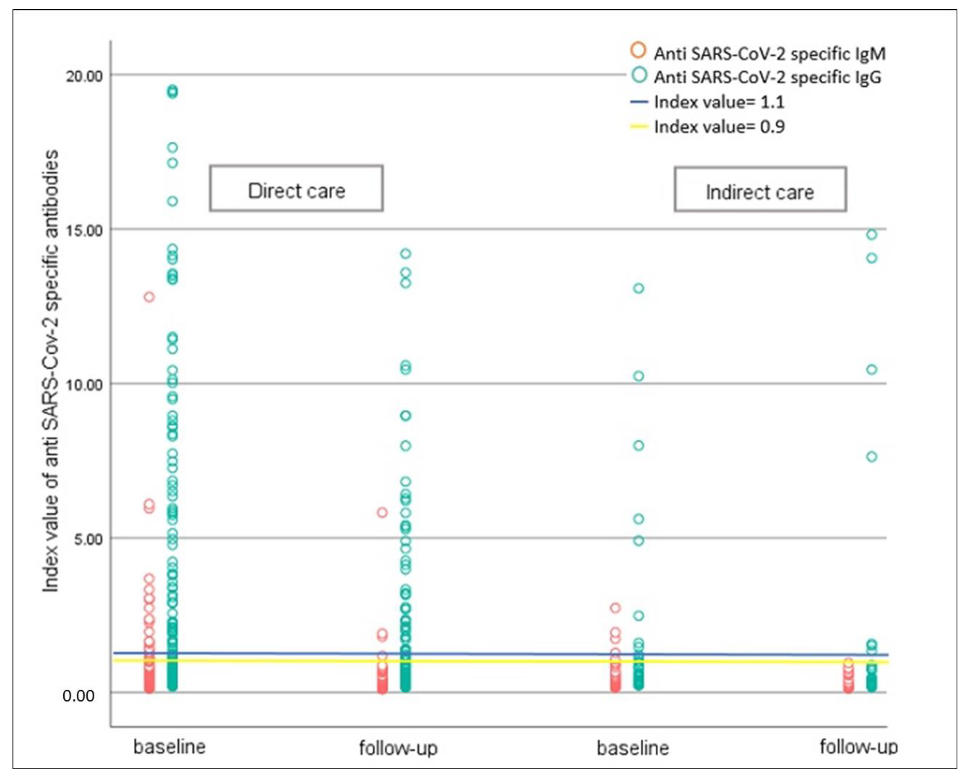 Antibodies 12 00002 g003