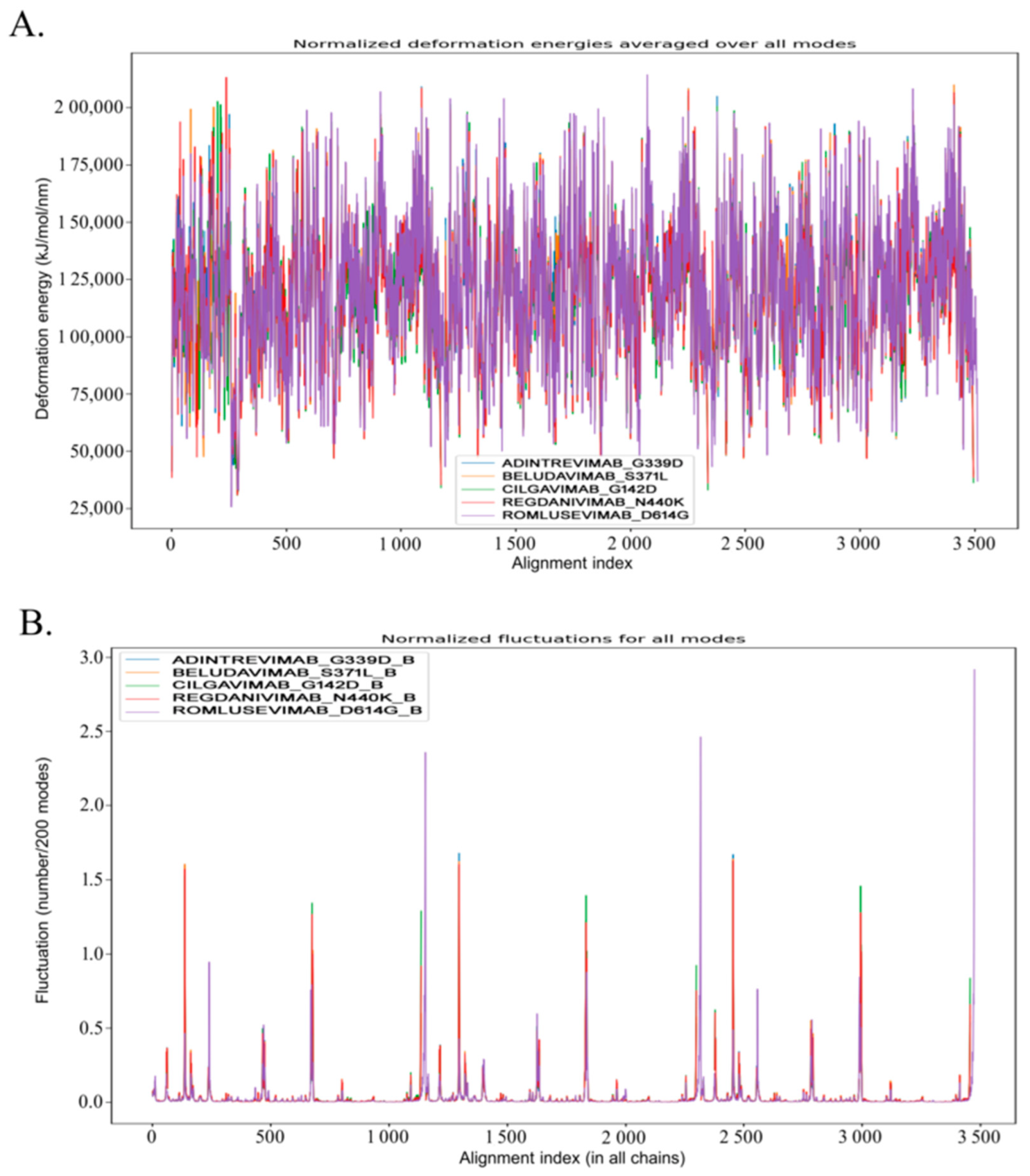 Antibodies 12 00017 g002