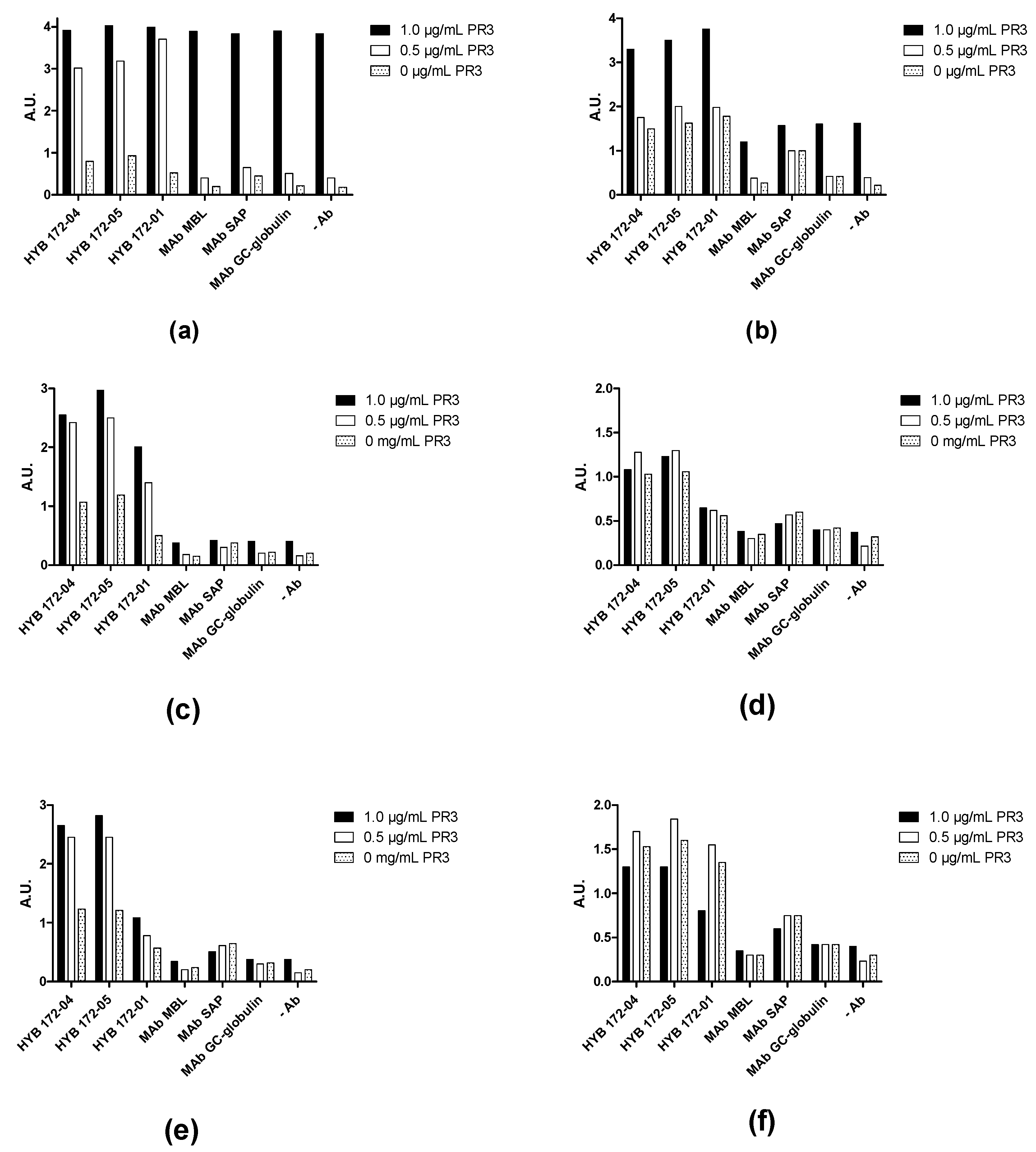Antibodies 12 00023 g012 Antibodies 12 00023 g012