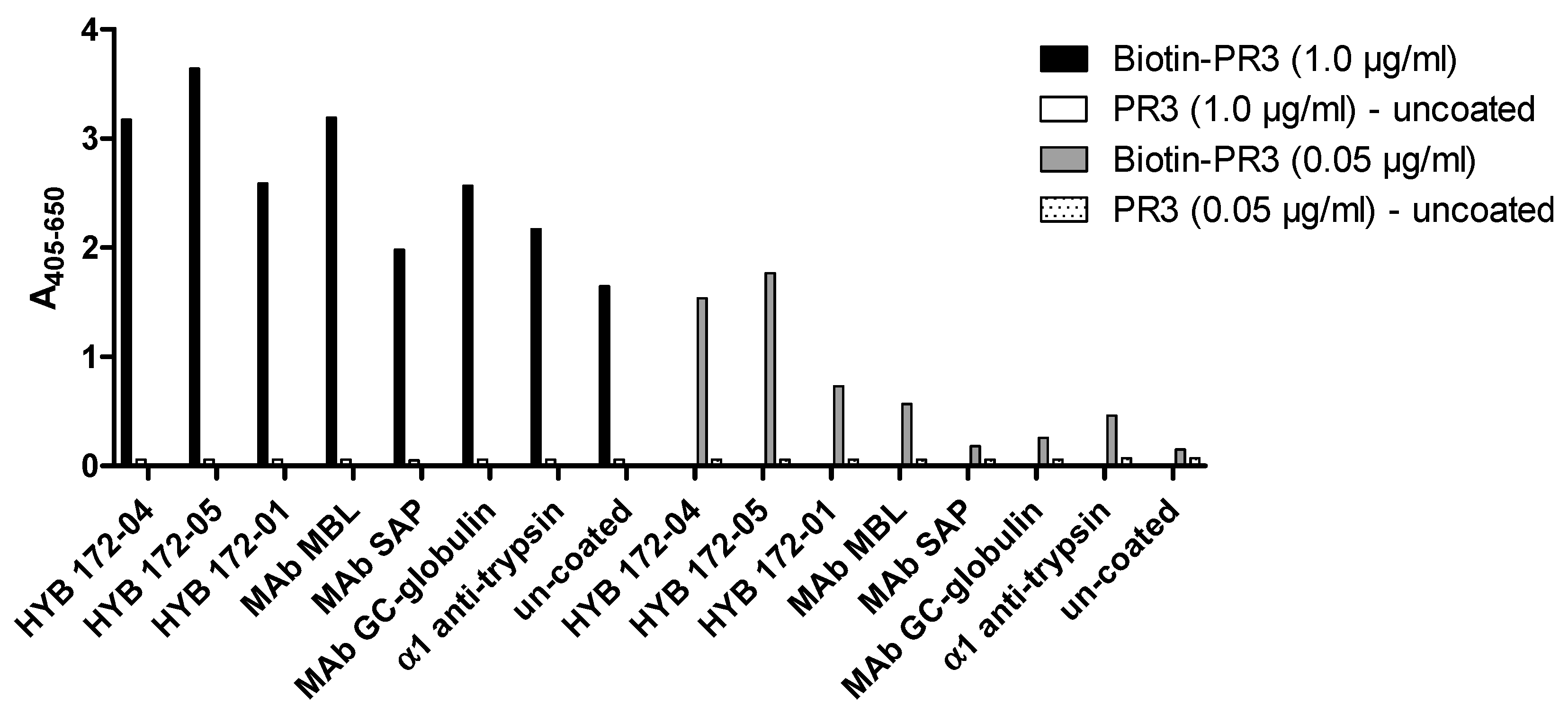Antibodies 12 00023 g013 Antibodies 12 00023 g013