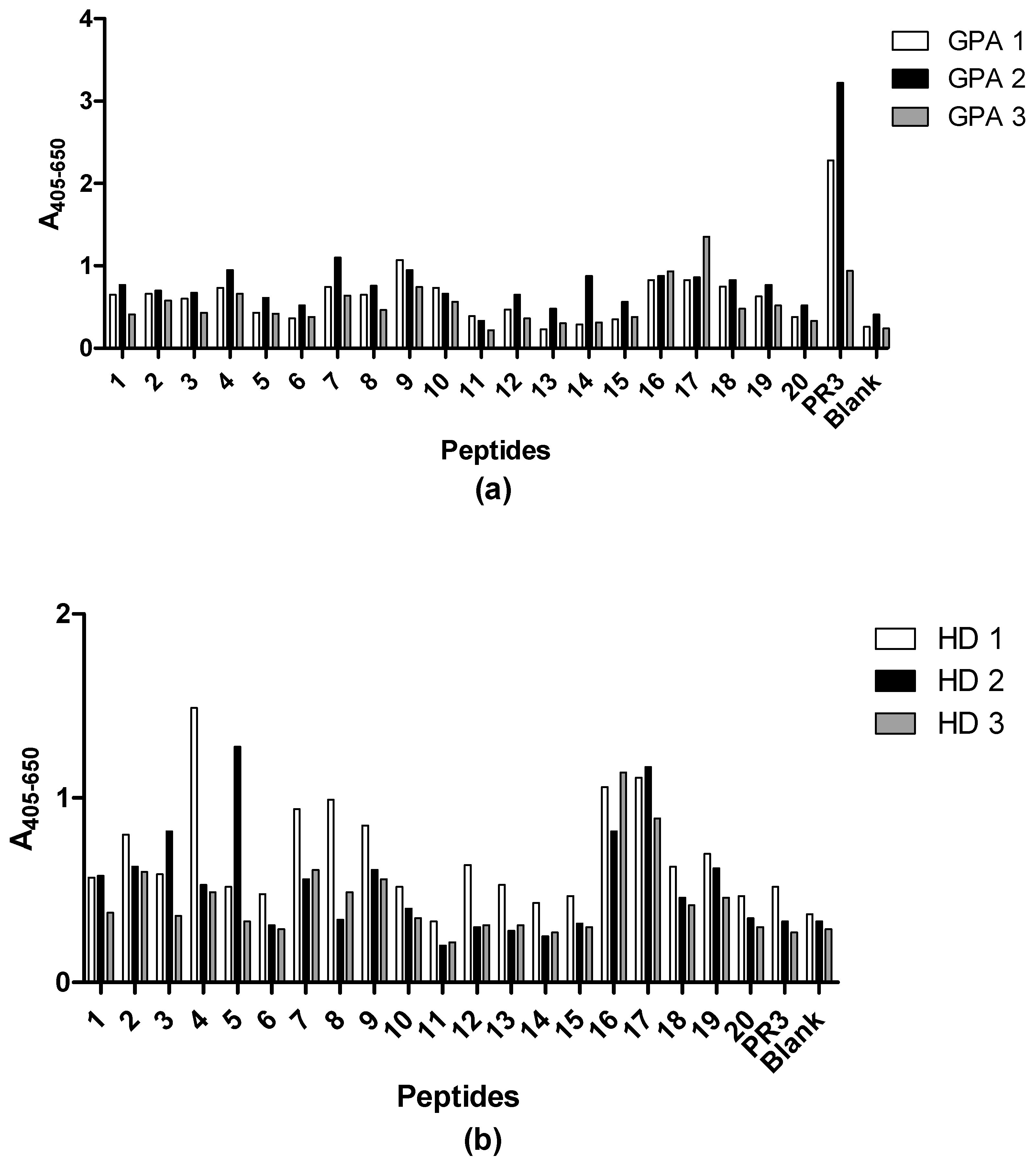 Antibodies 12 00023 g015 Antibodies 12 00023 g015