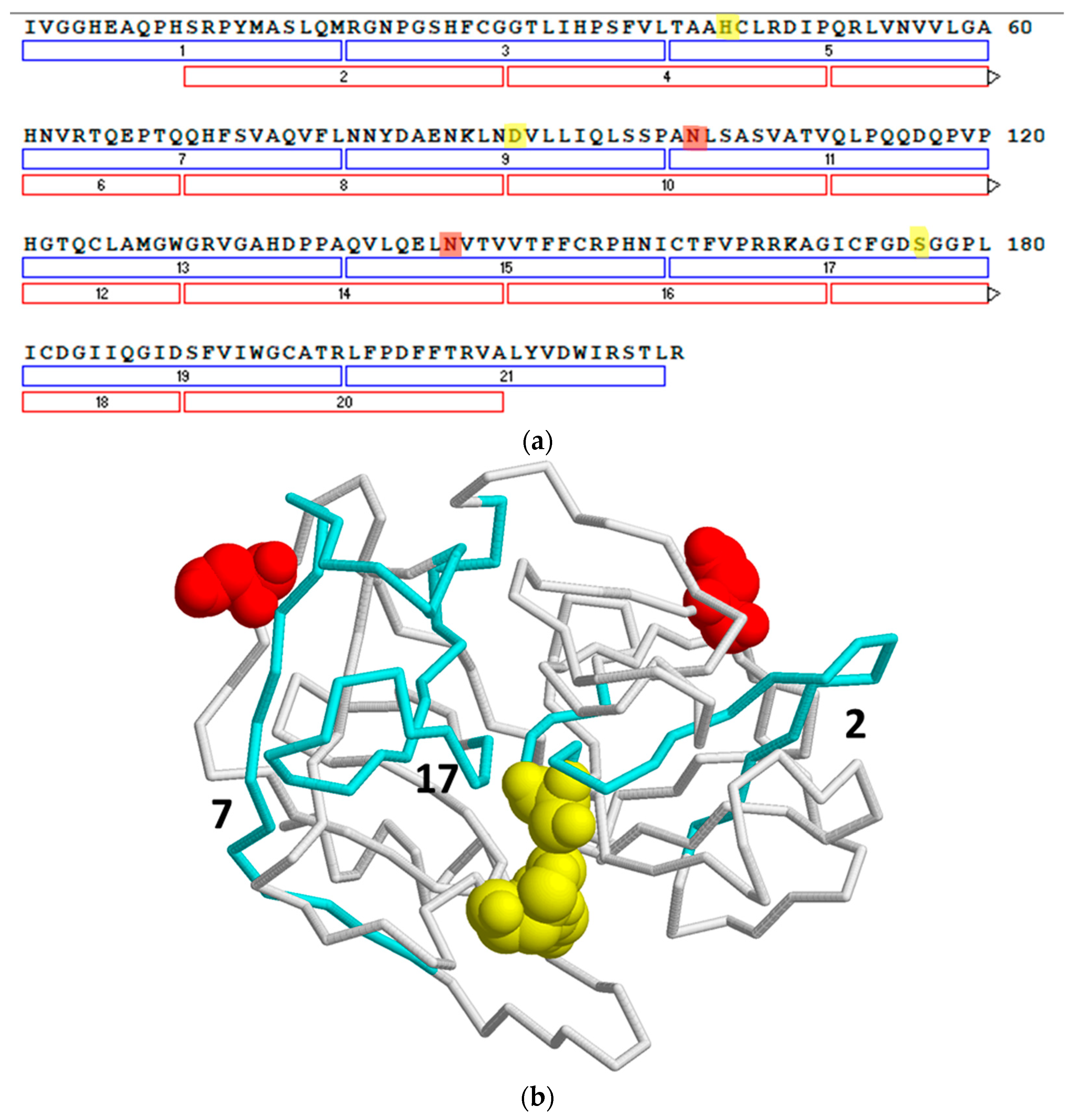 Antibodies 12 00023 g016 Antibodies 12 00023 g016