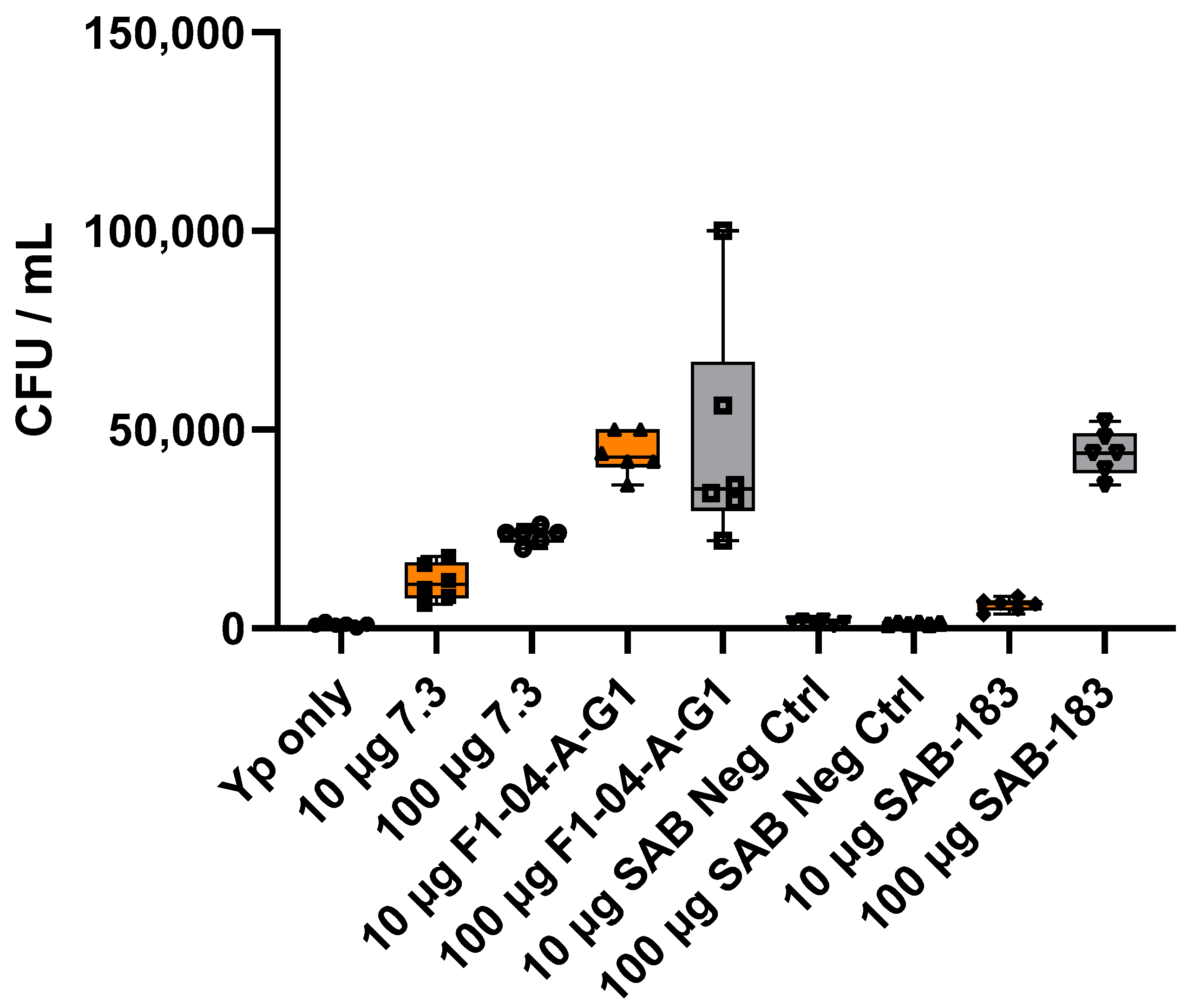 Antibodies 12 00033 g004