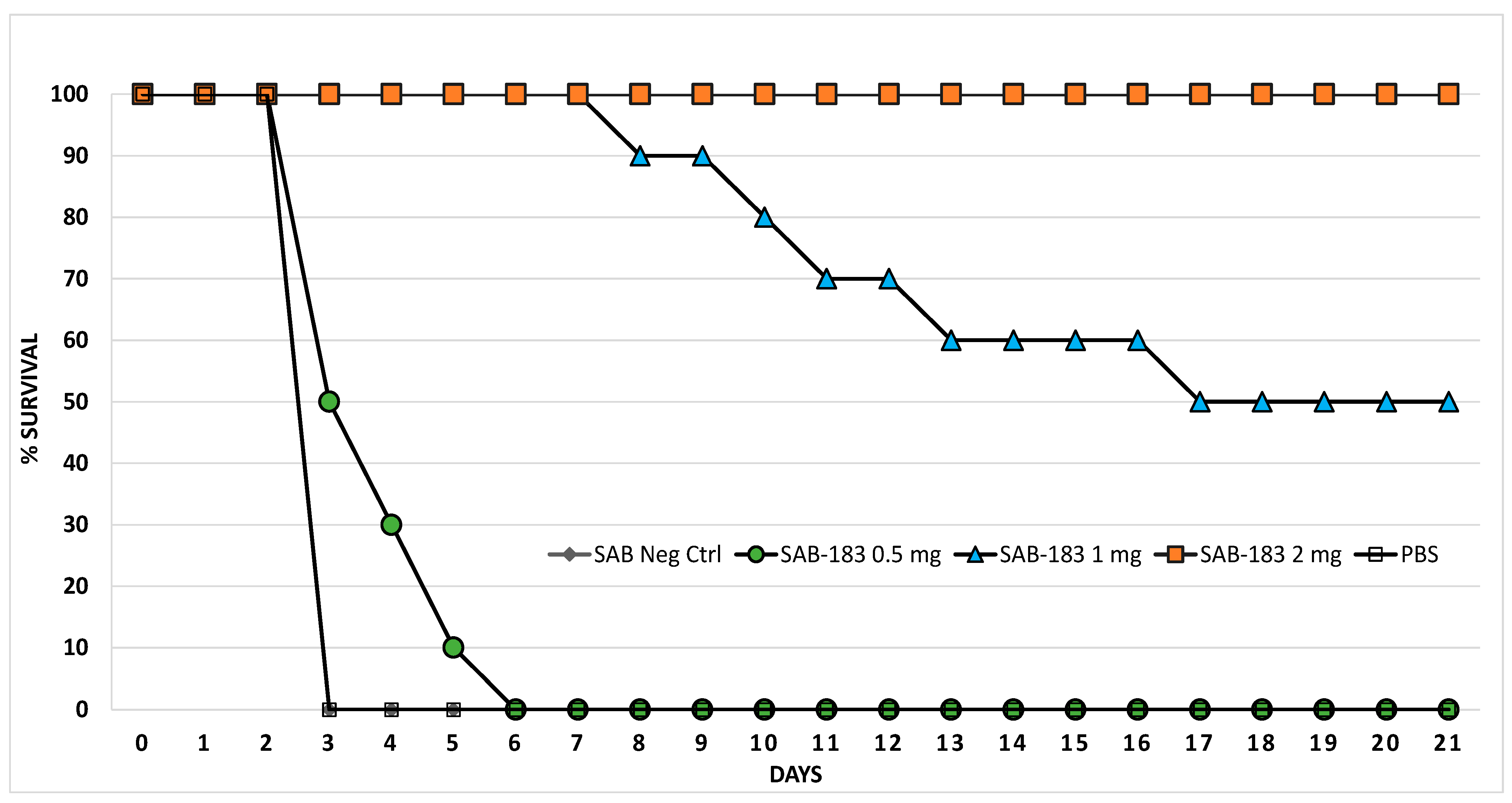 Antibodies 12 00033 g005