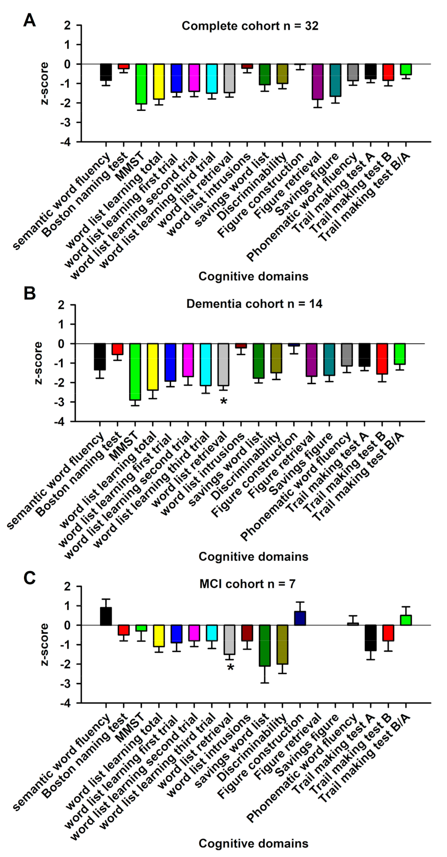 Antibodies 12 00034 g001