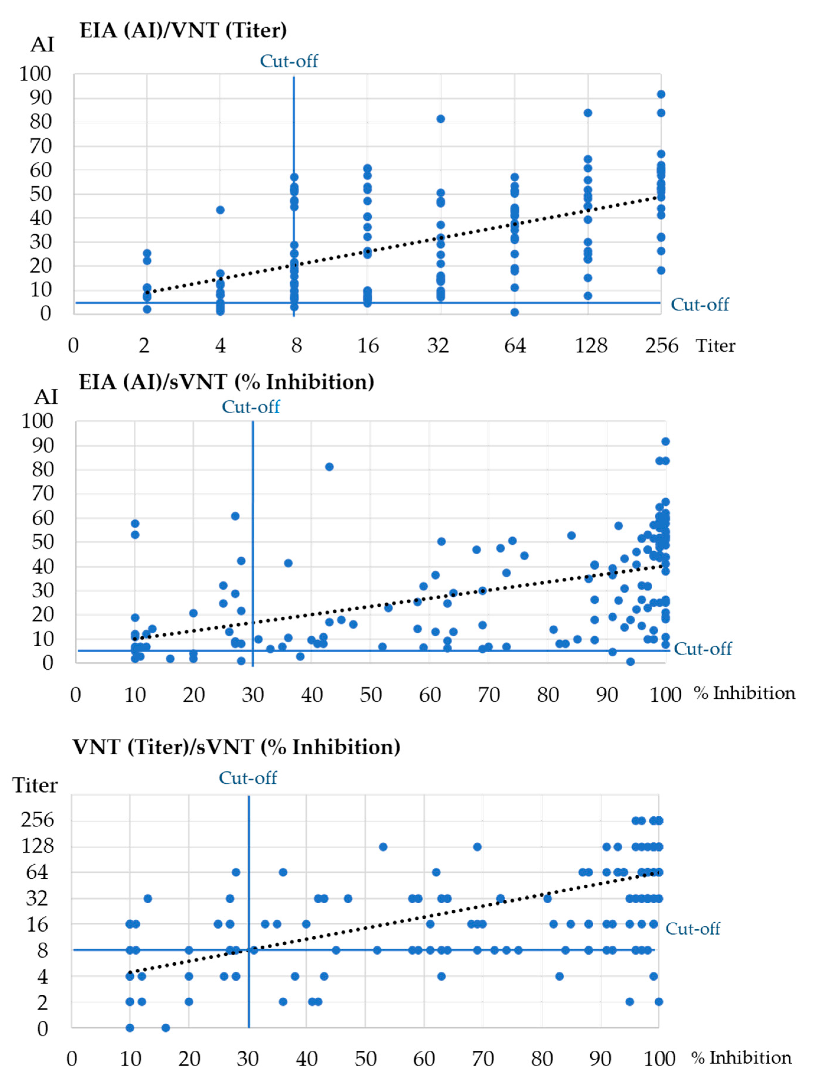 Antibodies 12 00035 g001
