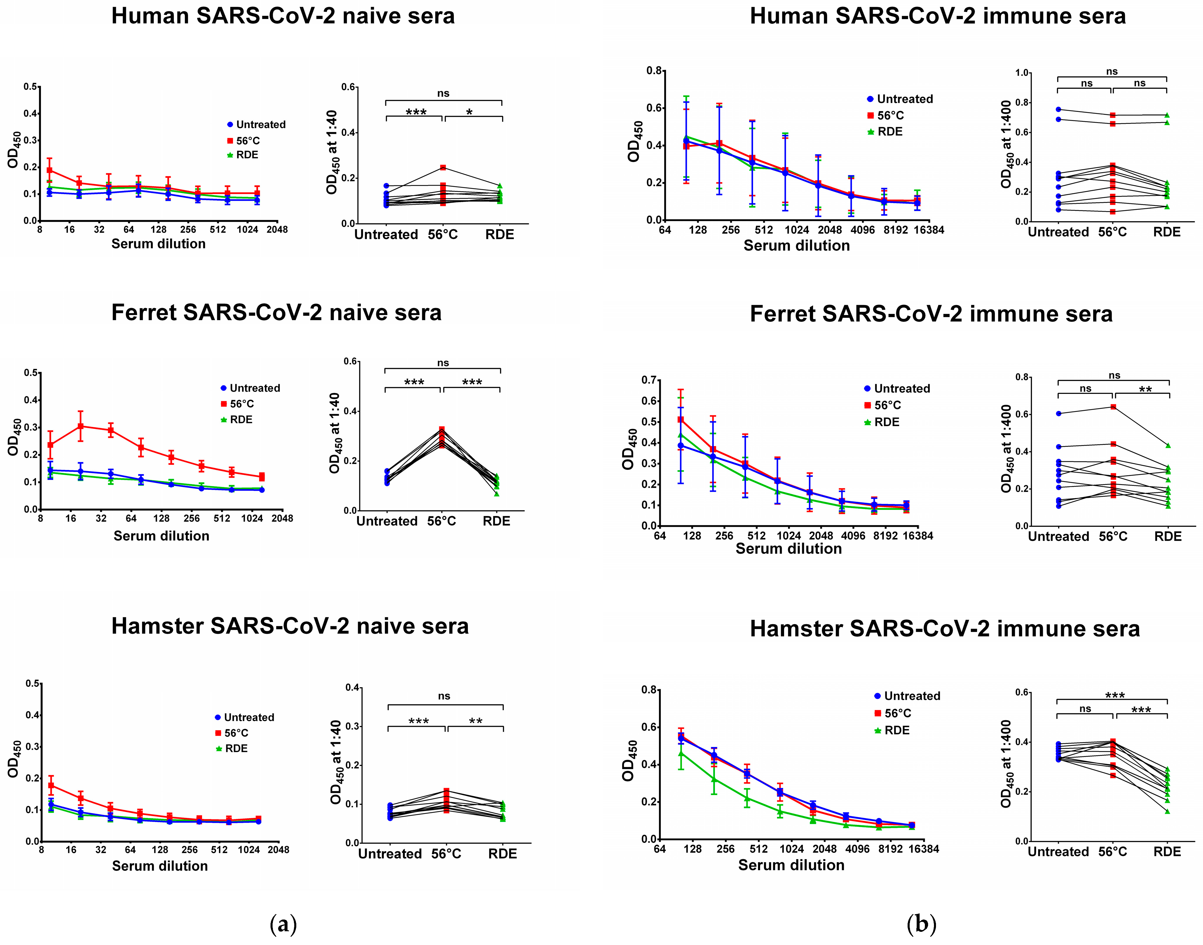 Antibodies 12 00039 g001 Antibodies 12 00039 g001