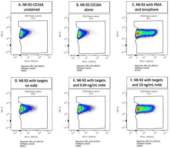 Antibodies 12 00044 g0a2