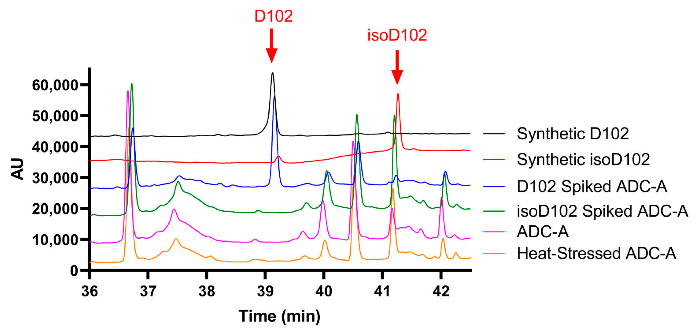 Antibodies 12 00068 g004 Antibodies 12 00068 g004
