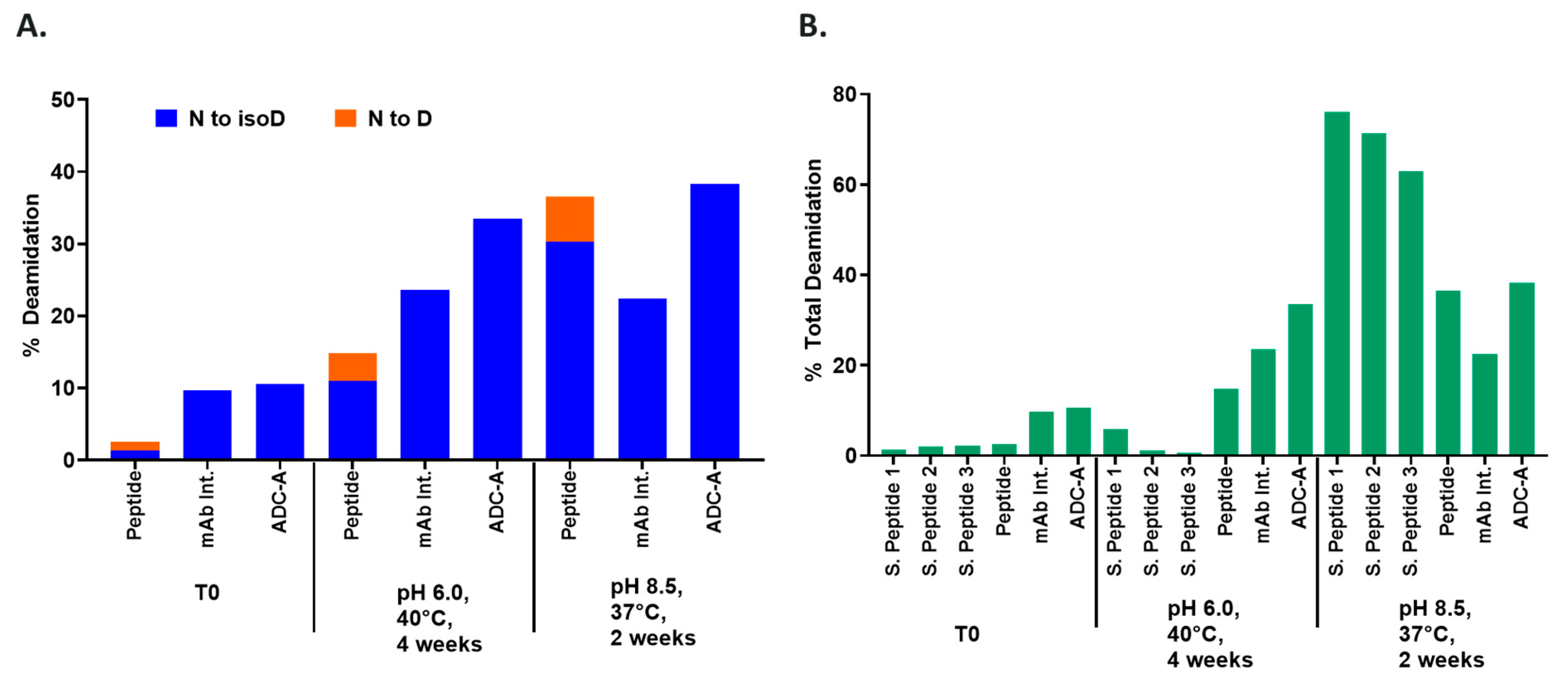 Antibodies 12 00068 g005 Antibodies 12 00068 g005