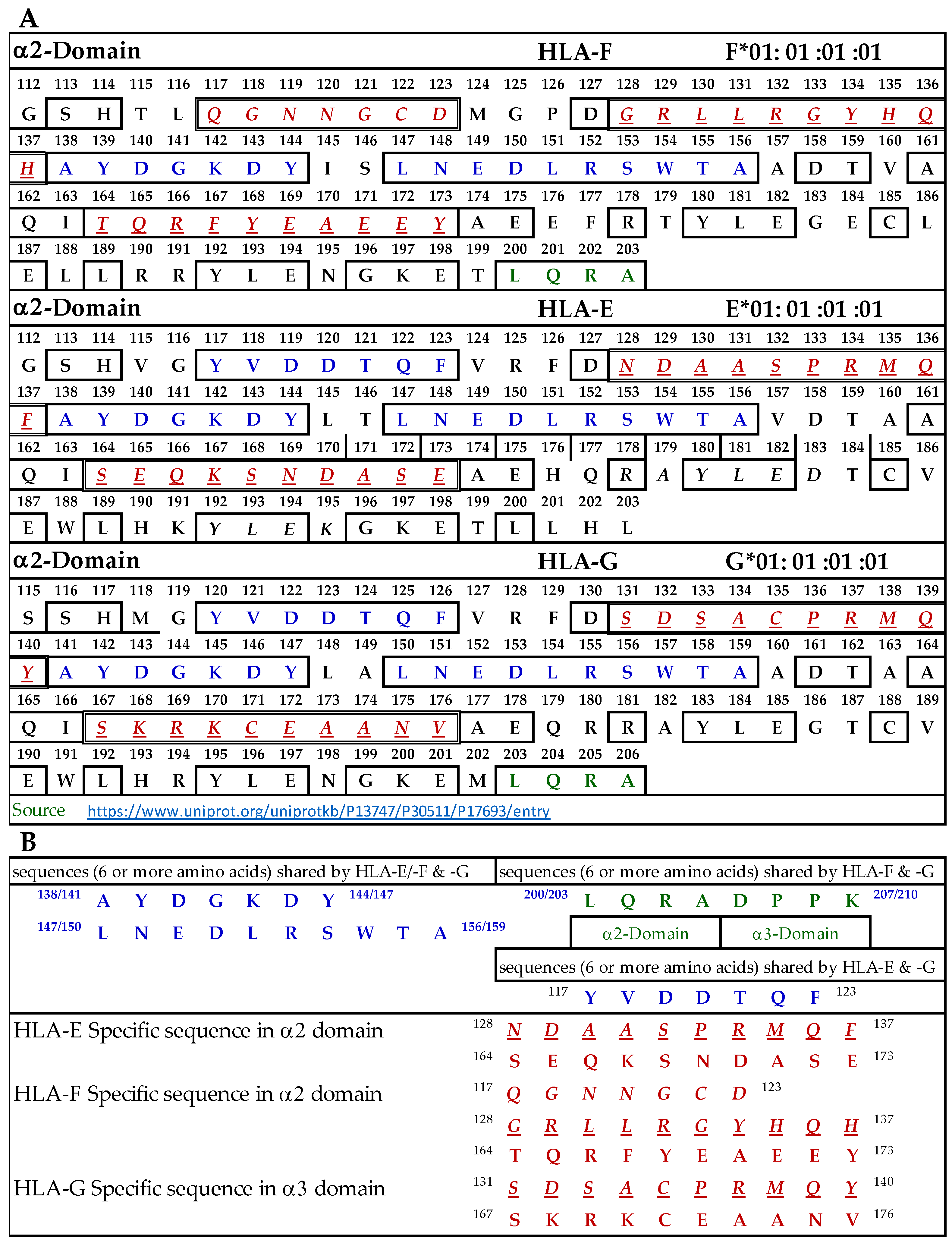 Antibodies 13 00008 g005 Antibodies 13 00008 g005