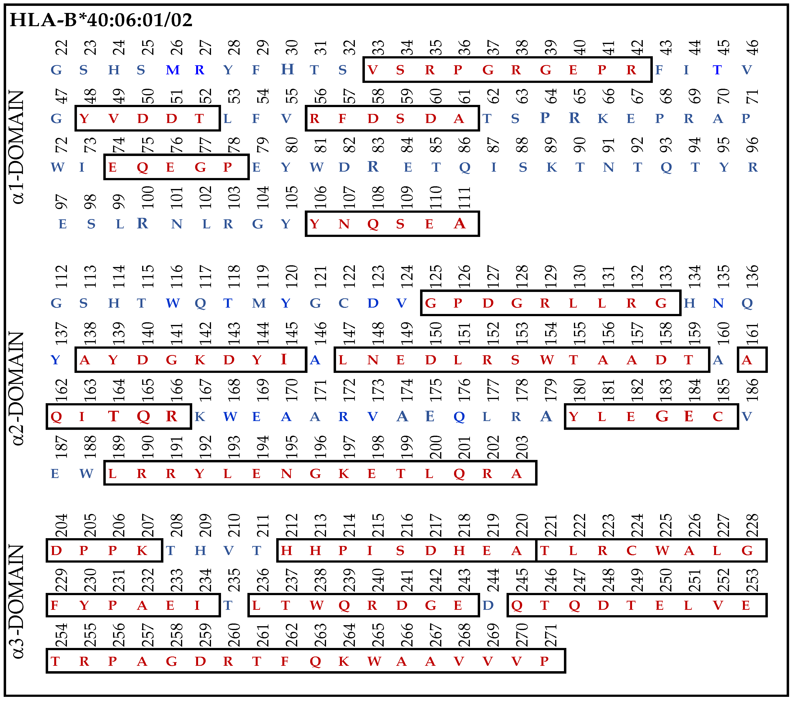 Antibodies 13 00008 g007 Antibodies 13 00008 g007