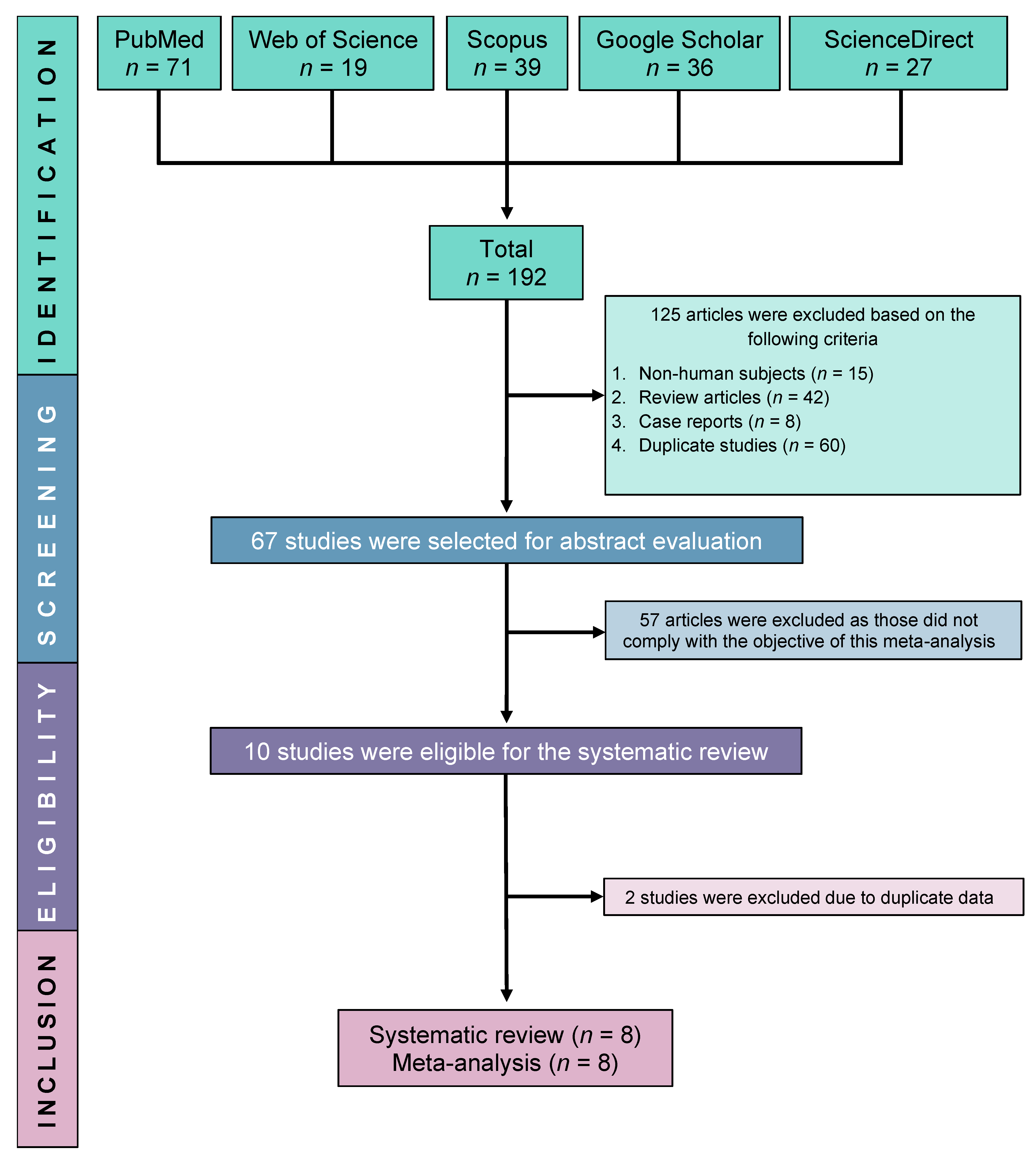 Antibodies 13 00022 g001