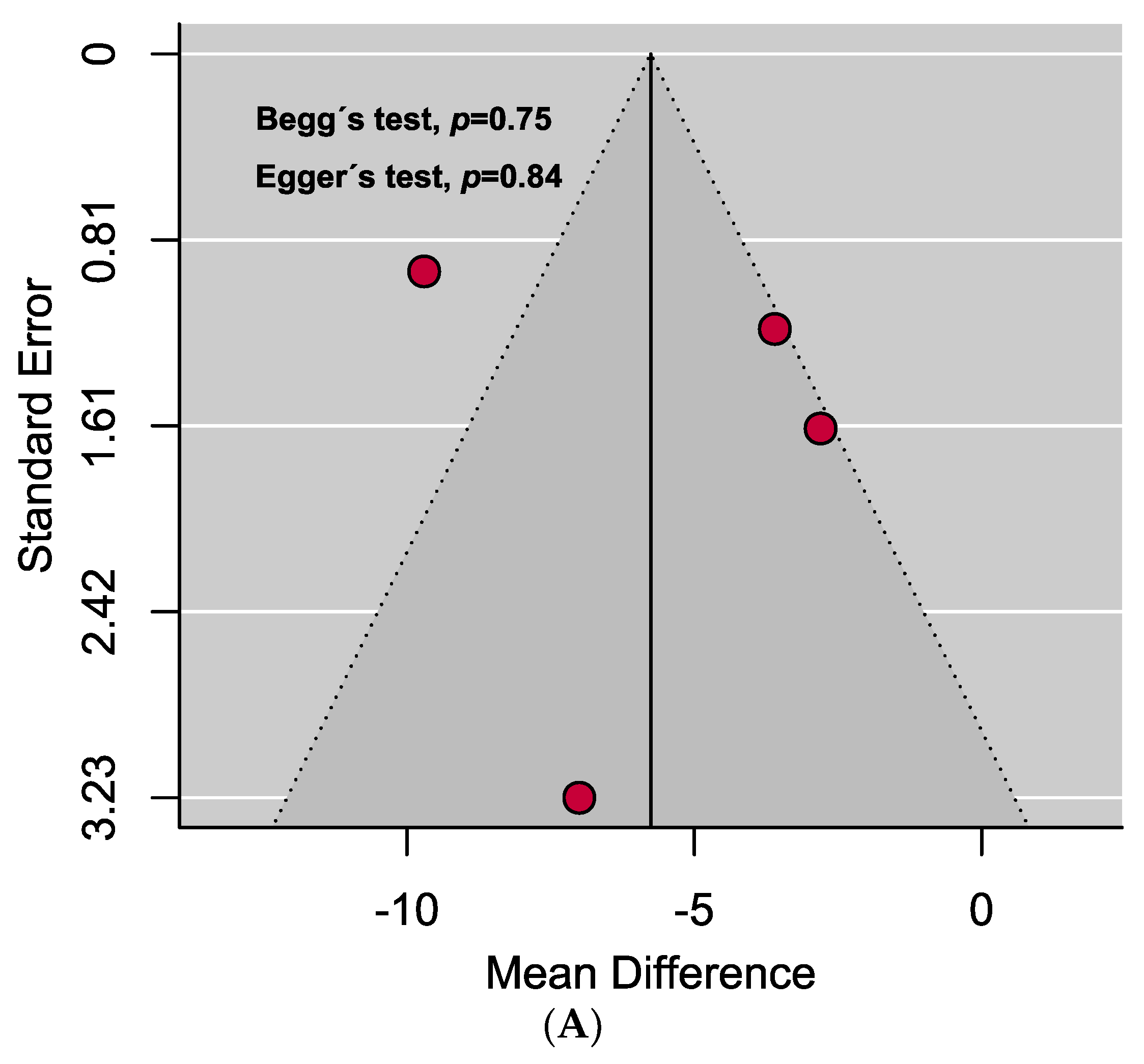 Antibodies 13 00022 g004a
