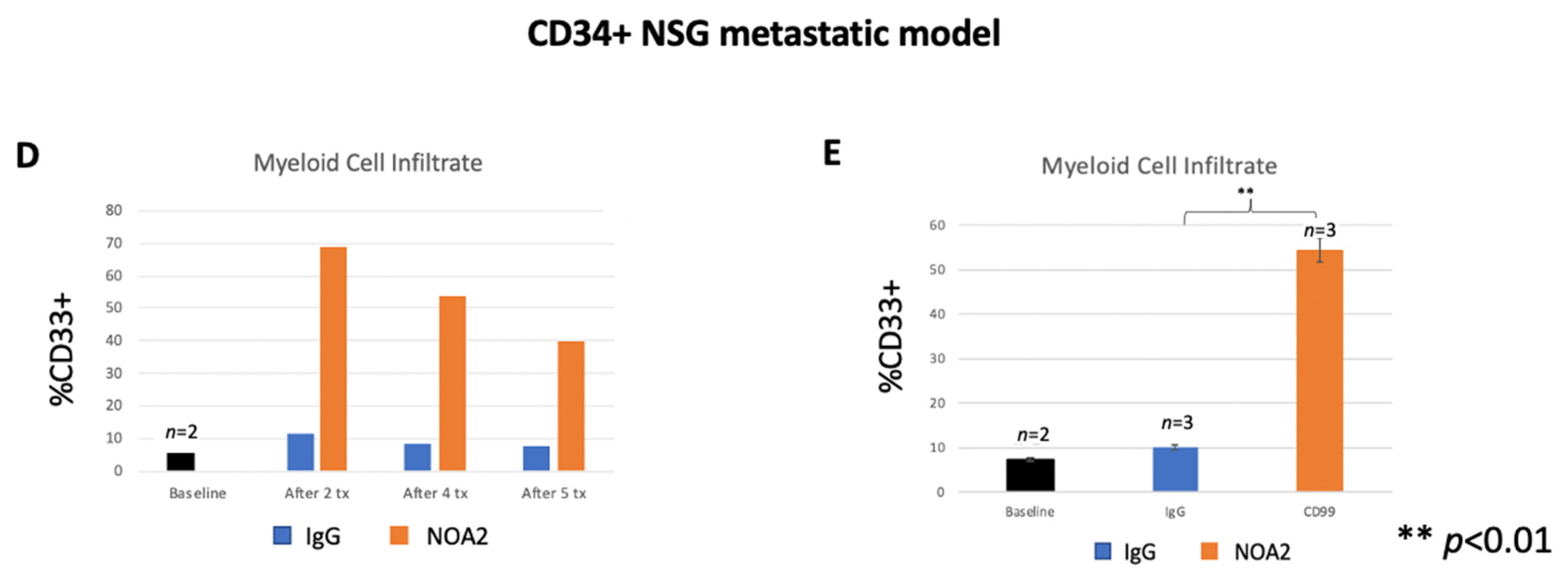 Antibodies 13 00024 g003b