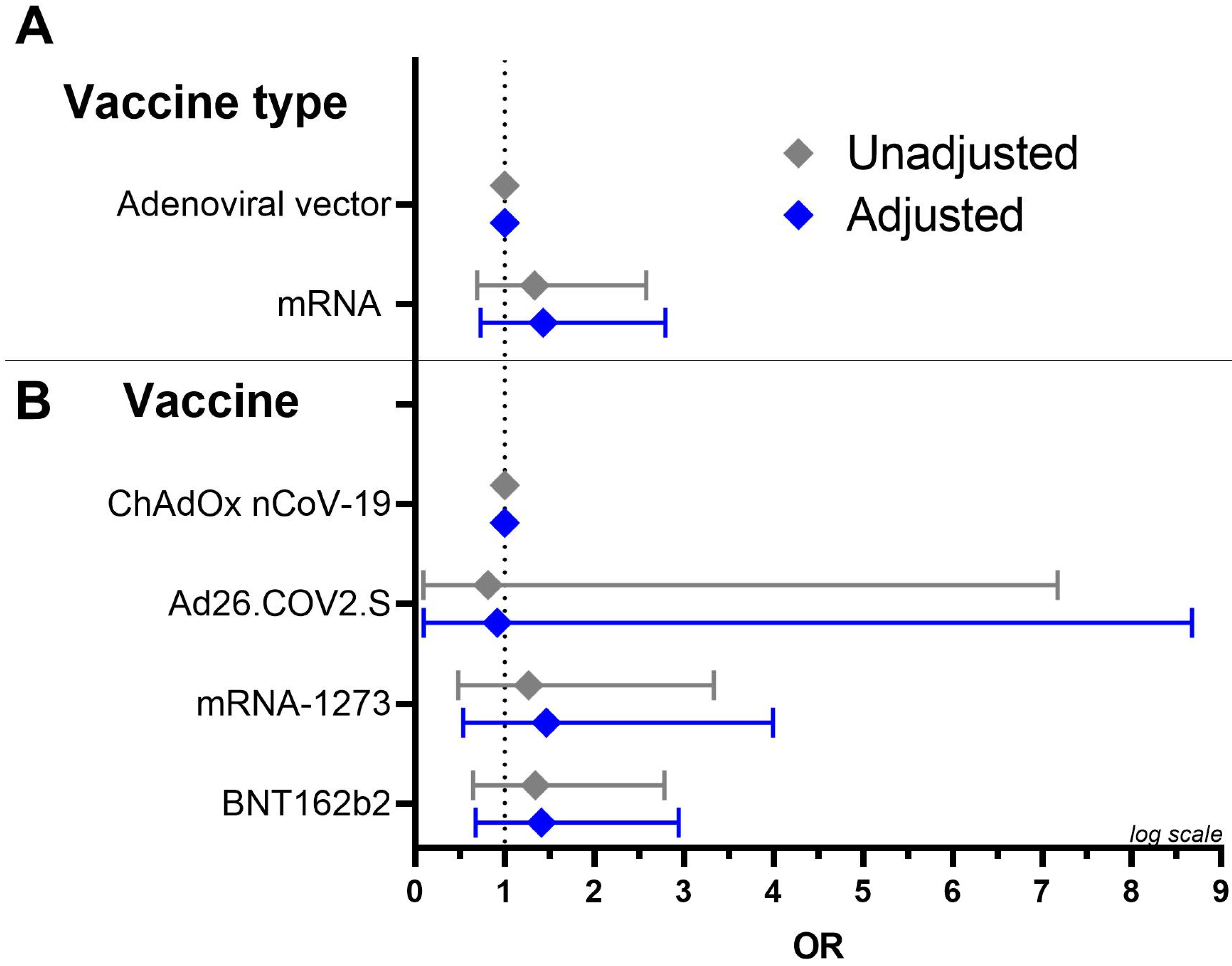 Antibodies 13 00035 g002