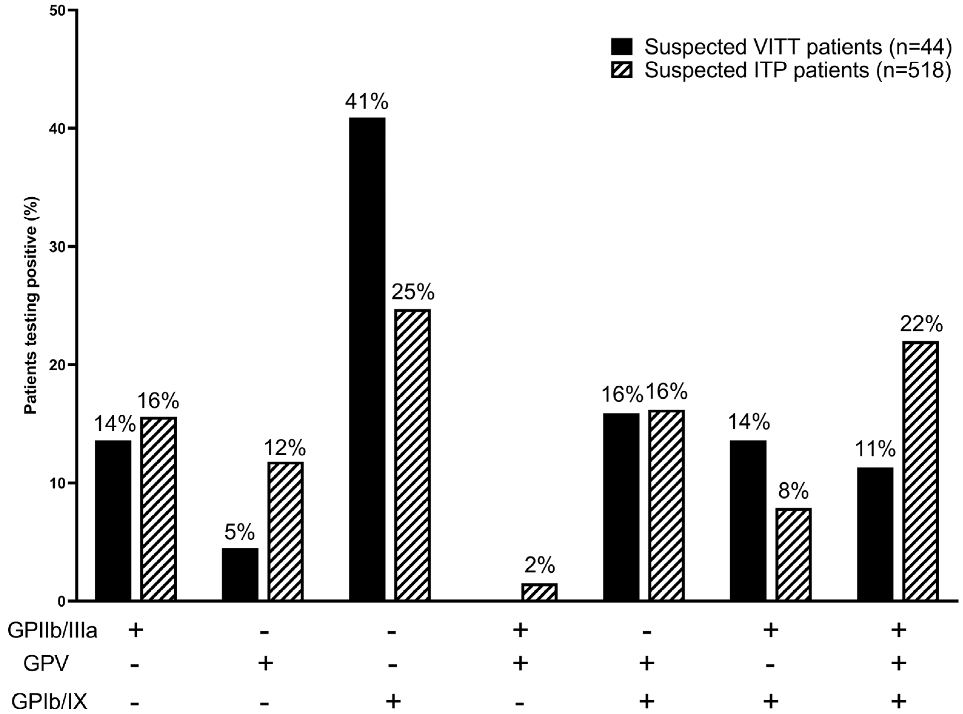 Antibodies 13 00035 g003