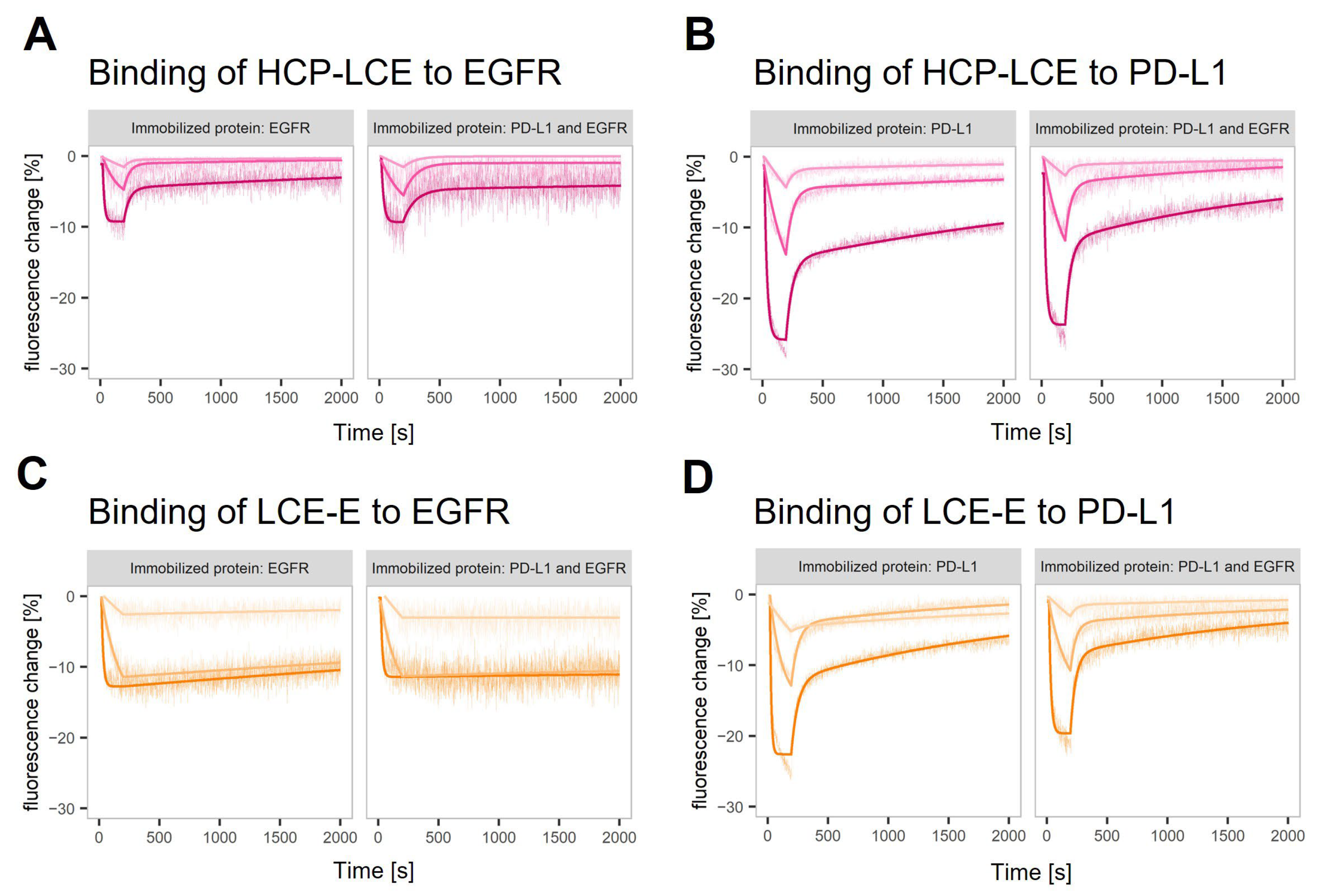 Antibodies 13 00036 g003