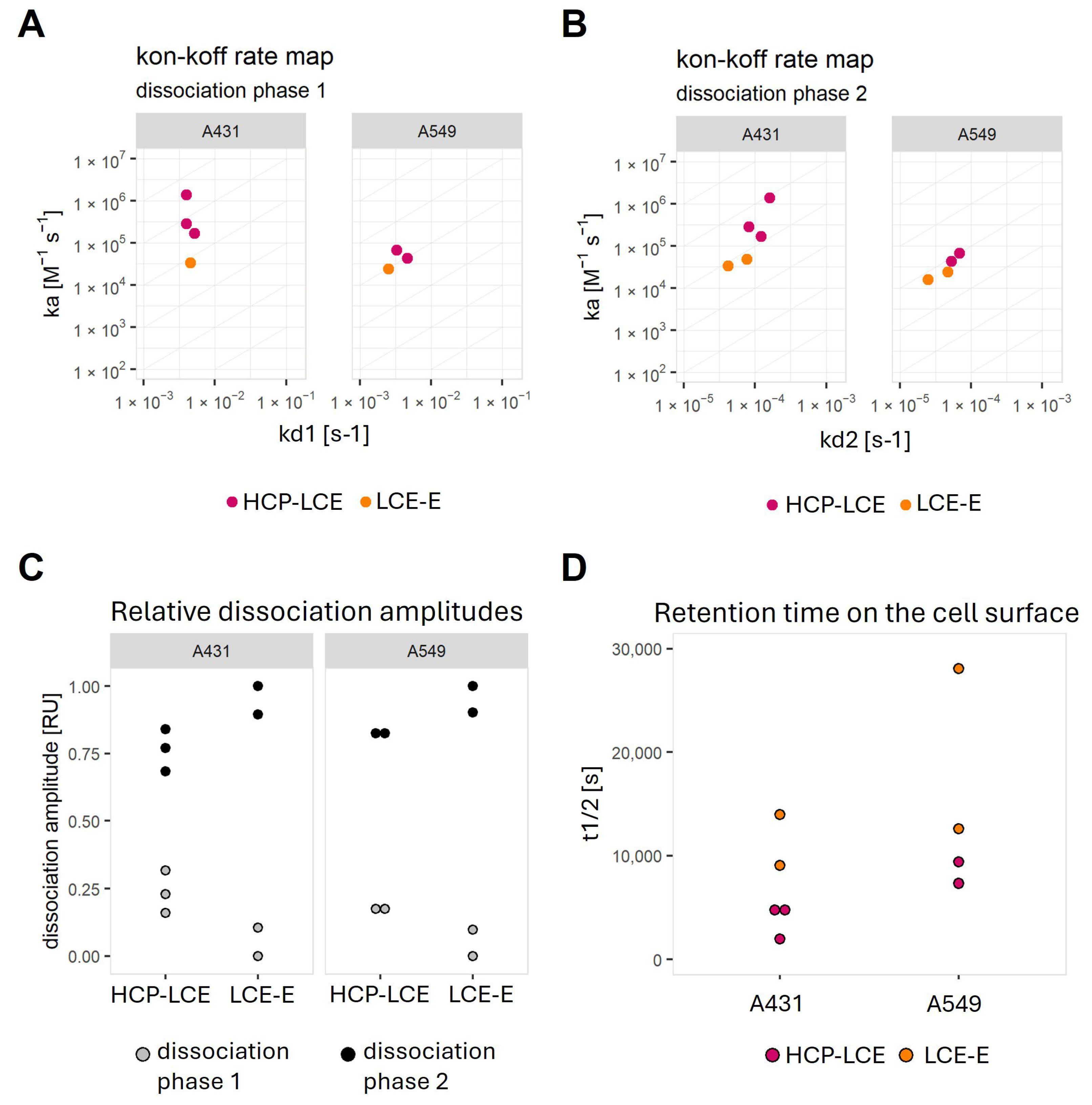 Antibodies 13 00036 g006