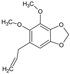 Antibodies 13 00038 i004
