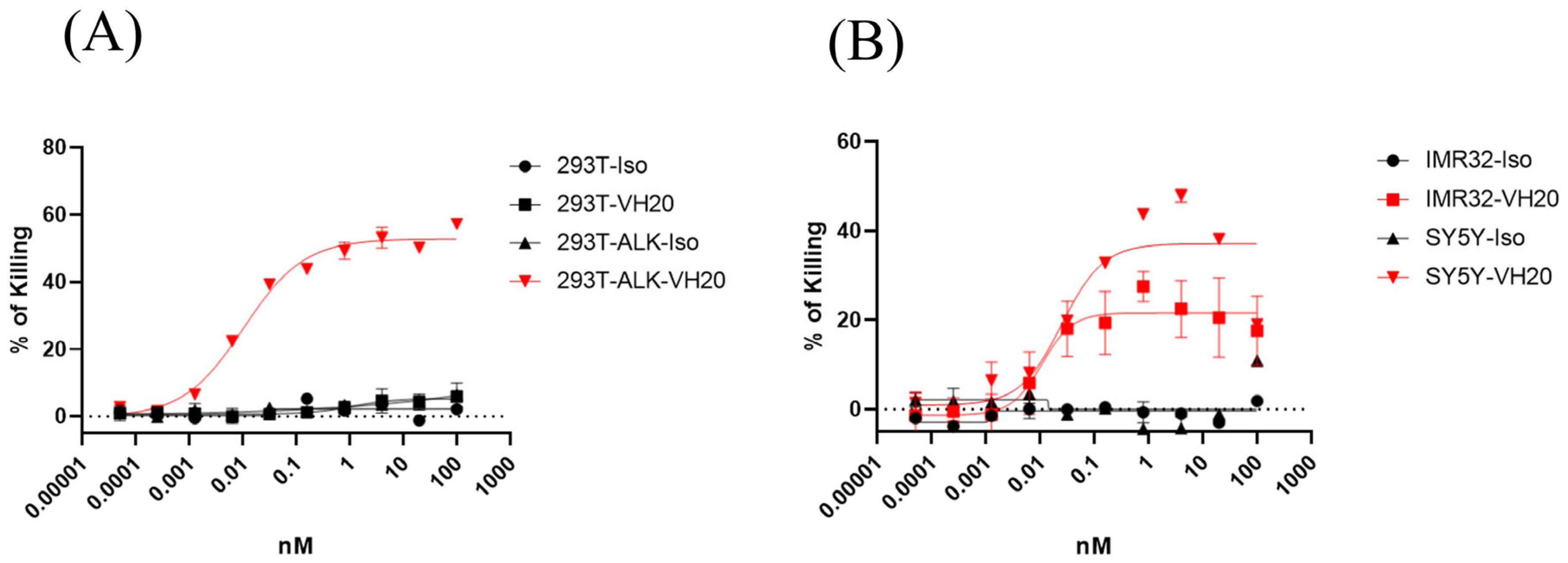 Antibodies 13 00039 g004