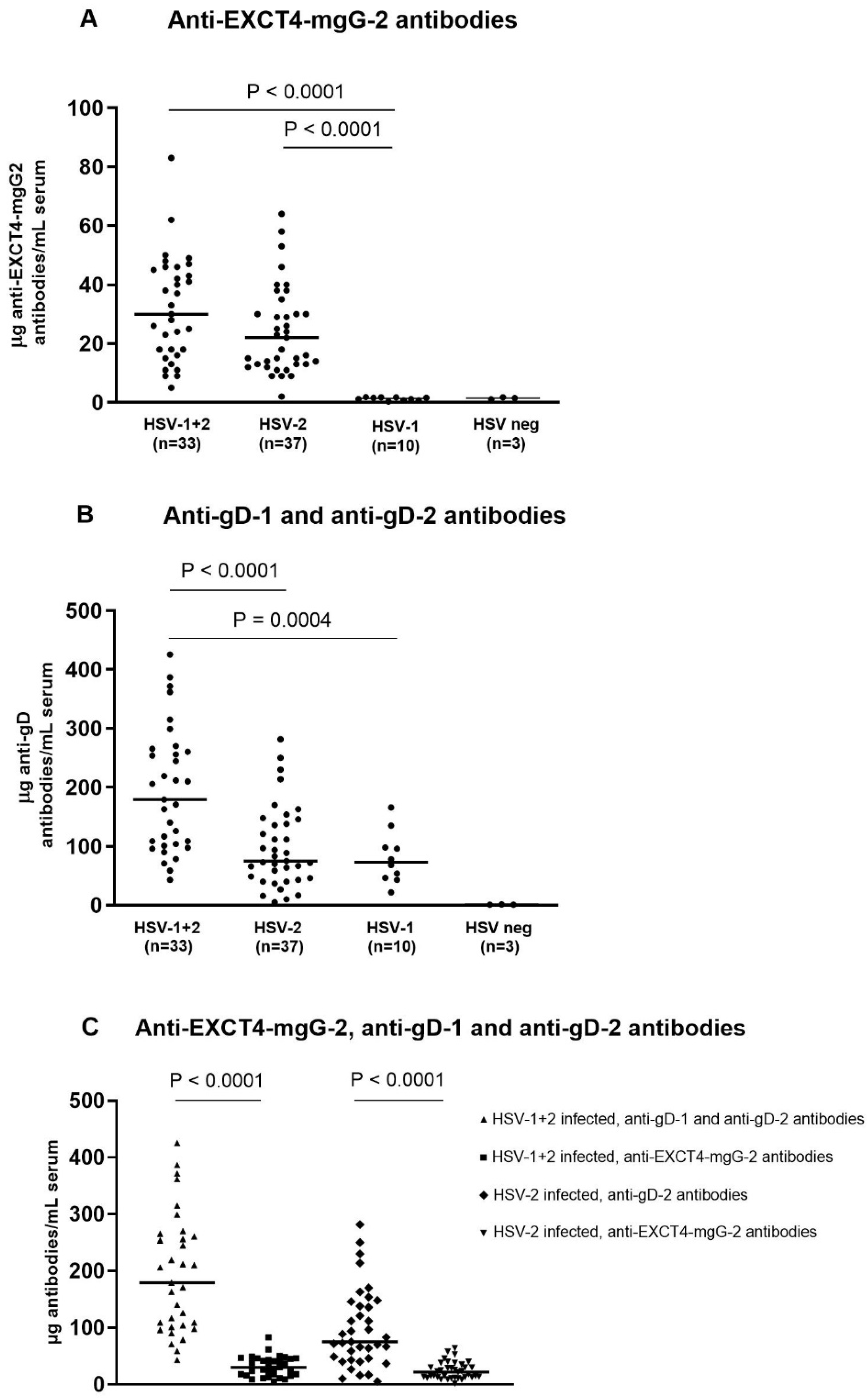 Antibodies 13 00040 g001